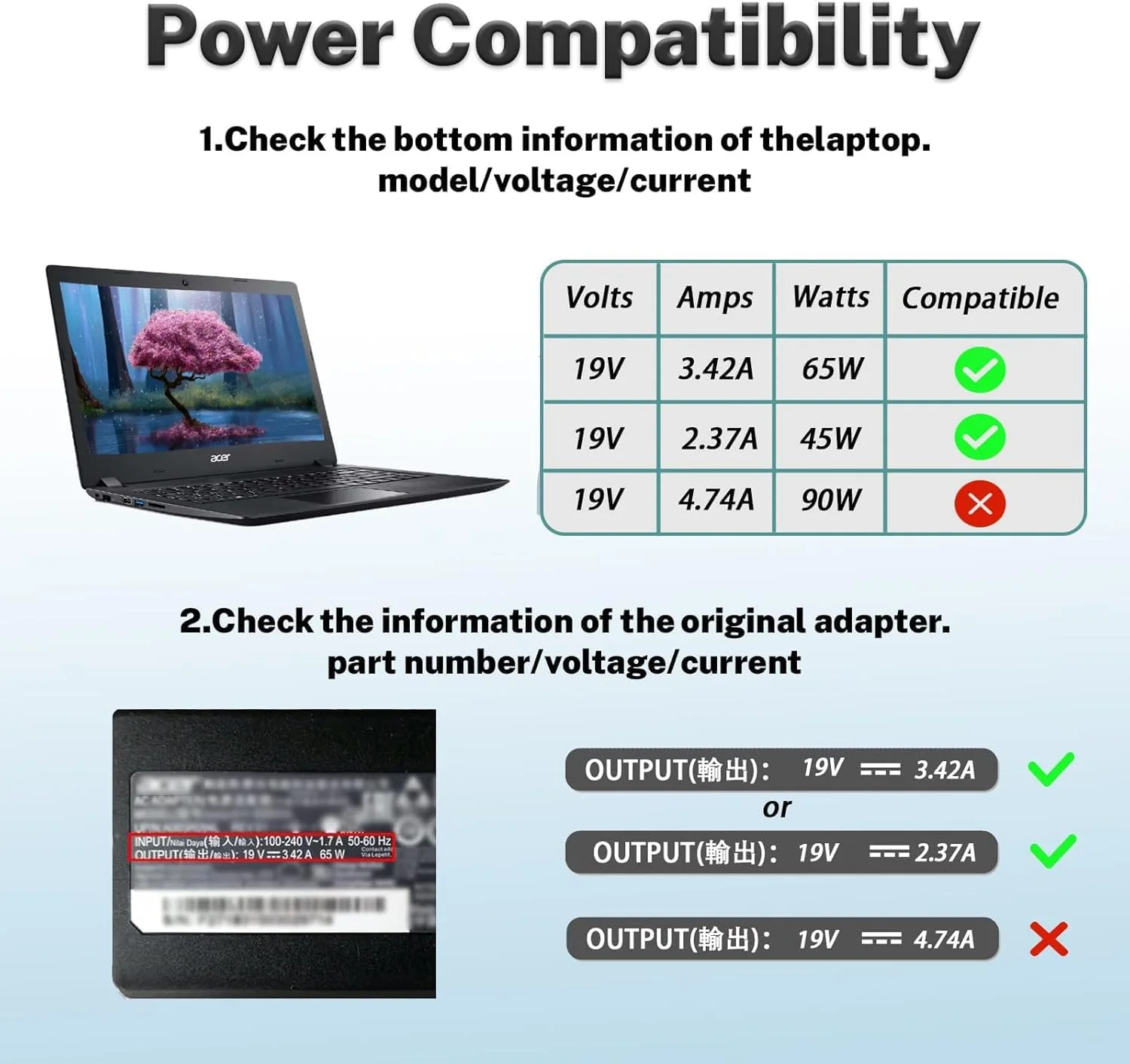شارژر 65 واتی مناسب برای لپتاپهای Acer Aspire سری 3، 5، E5، E5-576، E5-575، E5-573، E1، E15، A11-065N1A، Aspire A315، A315-21، N19C1، N17Q4، N20Q1، N15W5، N15W4 با سیم برق و اندازه کانکتور 5.5 * 1.7 میلیمتر شارژر 65 واتی مناسب برای لپتاپهای Acer Aspire سری 3، 5، E5، E5-576، E5-575، E5-573، E1، E15، A11-065N1A، Aspire A315، A315-21، N19C1، N17Q4، N20Q1، N15W5، N15W4 با سیم برق و اندازه کانکتور 5.5 * 1.7 میلیمتر
