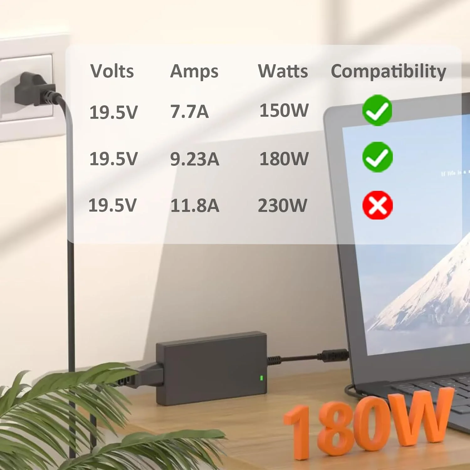 شارژر 180 واتی سازگار با لپ تاپ های گیمینگ ایسر نیترو 5 7 مدل های AN515-44 AN515-51 AN515-55 AN517-51 AN715-52، Predator Helios 300 G3-571 G3-572 PH315-52 PH317-51، Triton 300 PT314-51 PT315-52 و Aspire A715