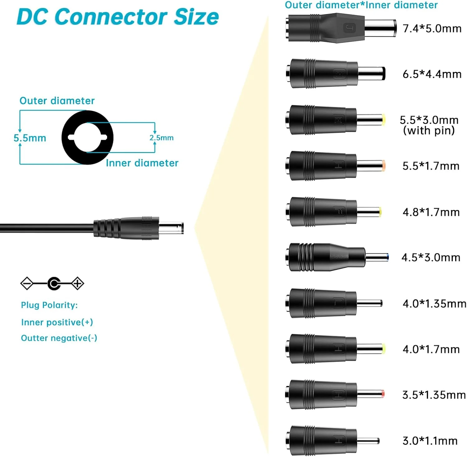 منبع تغذیه 19 ولت DC آداپتور برق 19 ولت 3.42 آمپر برای لپ تاپ مانیتور بلندگو 65 وات 45 وات سازگار با لپ تاپ ایسوس/ایسر/گیت وی/توشیبا برای سیم برق مانیتور ال جی/ایسر/ایسوس با 10 سر منبع تغذیه 19 ولت DC آداپتور برق 19 ولت 3.42 آمپر برای لپ تاپ مانیتور بلندگو 65 وات 45 وات سازگار با لپ تاپ ایسوس/ایسر/گیت وی/توشیبا برای سیم برق مانیتور ال جی/ایسر/ایسوس با 10 سر