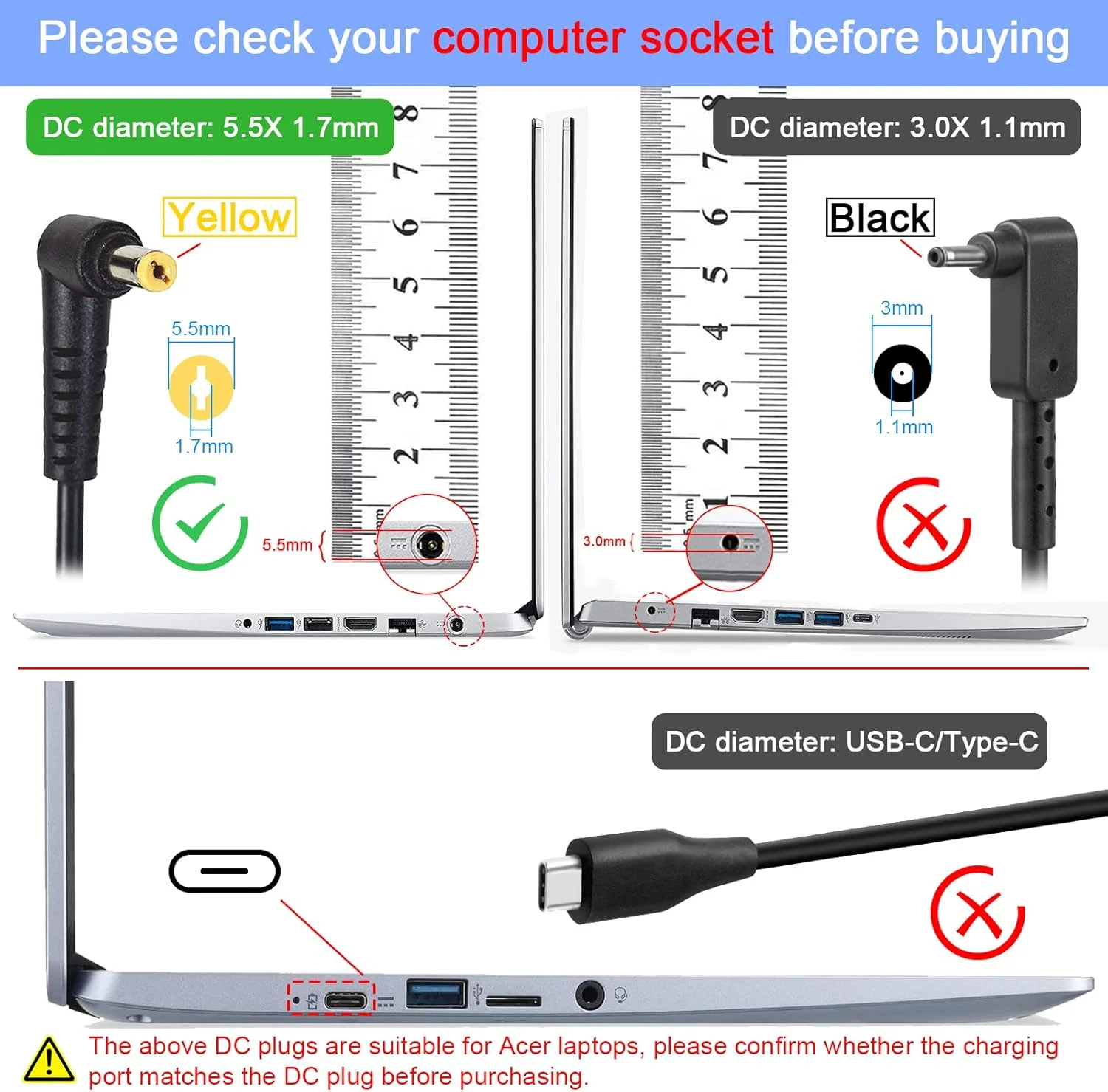 آداپتور شارژر برق لپ تاپ برای Acer Aspire One 722 725 756 522 533 532h AOA150 AO756 D270 D257 D255 D250 D260 D150 A110 AOD257 V5 V5-121 V5-122p V5-123 V5-131