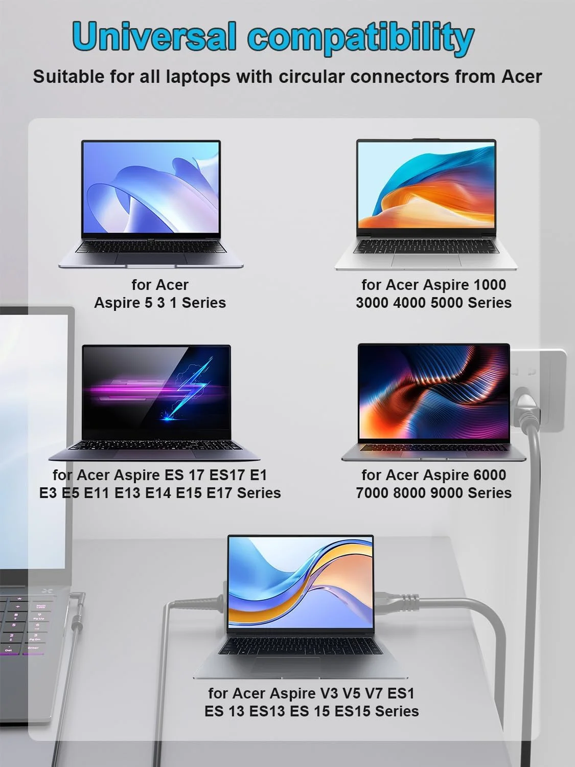 65W Charger Compatible with Acer Aspire 1 A114-32 A114-31 A111-31 A111-32 A114-61 A114-33 A114-21 A115-32 A115-31 Aspire 6 A615-51 A615-51G N17Q4 N17Q1 N17Q2 N19C1 N19C2 N18C1 Laptop 65W Charger Compatible with Acer Aspire 1 A114-32 A114-31 A111-31 A111-32 A114-61 A114-33 A114-21 A115-32 A115-31 Aspire 6 A615-51 A615-51G N17Q4 N17Q1 N17Q2 N19C1 N19C2 N18C1 Laptop