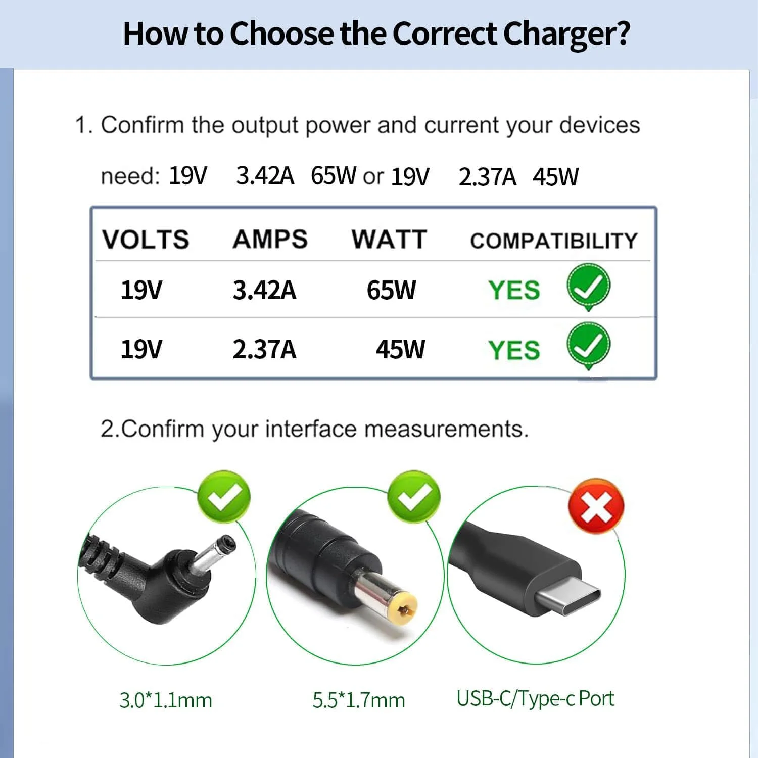 شارژر لپتاپ 65 واتی برای سری Acer Aspire 3 5 مدلهای A315 A315-24P A315-24P-R7VH A317-53 A515-43 A515-44 A515-46 A515-57 A515-54 A515-54G-73WC A515-55 A515-56 R5-571TG با سیم برق N20C5 N15Q8 N15Q9 شارژر لپتاپ 65 واتی برای سری Acer Aspire 3 5 مدلهای A315 A315-24P A315-24P-R7VH A317-53 A515-43 A515-44 A515-46 A515-57 A515-54 A515-54G-73WC A515-55 A515-56 R5-571TG با سیم برق N20C5 N15Q8 N15Q9