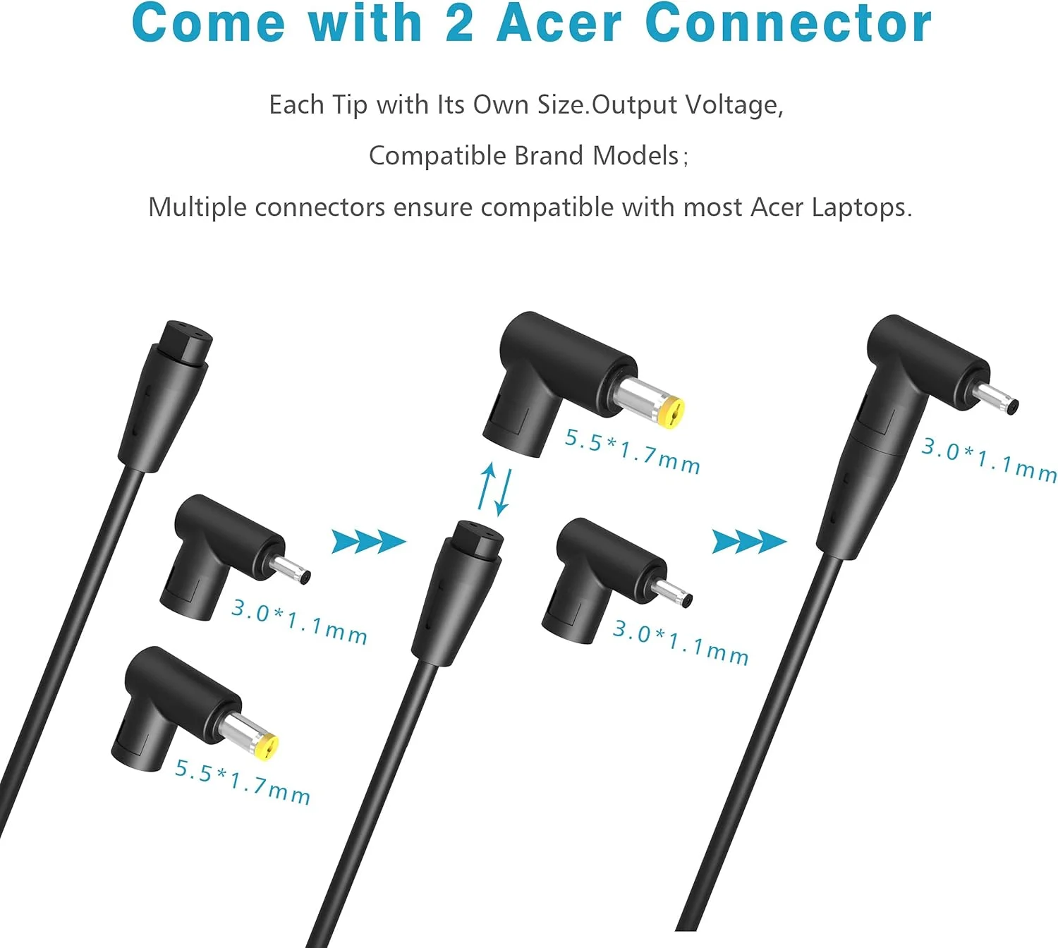 شارژر 65 وات 45 وات مناسب برای لپ تاپ های سری Acer-Aspire (محصولات دارای گواهینامه ایمنی UL)