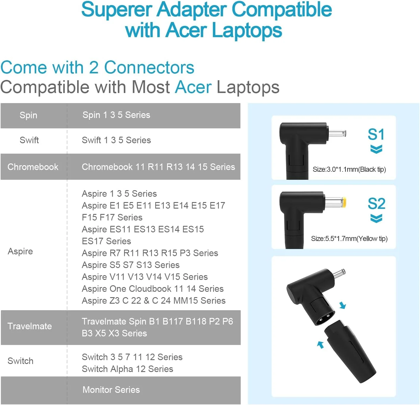 شارژر 65 وات 45 وات مناسب برای لپ تاپ های سری Acer-Aspire (محصولات دارای گواهینامه ایمنی UL)