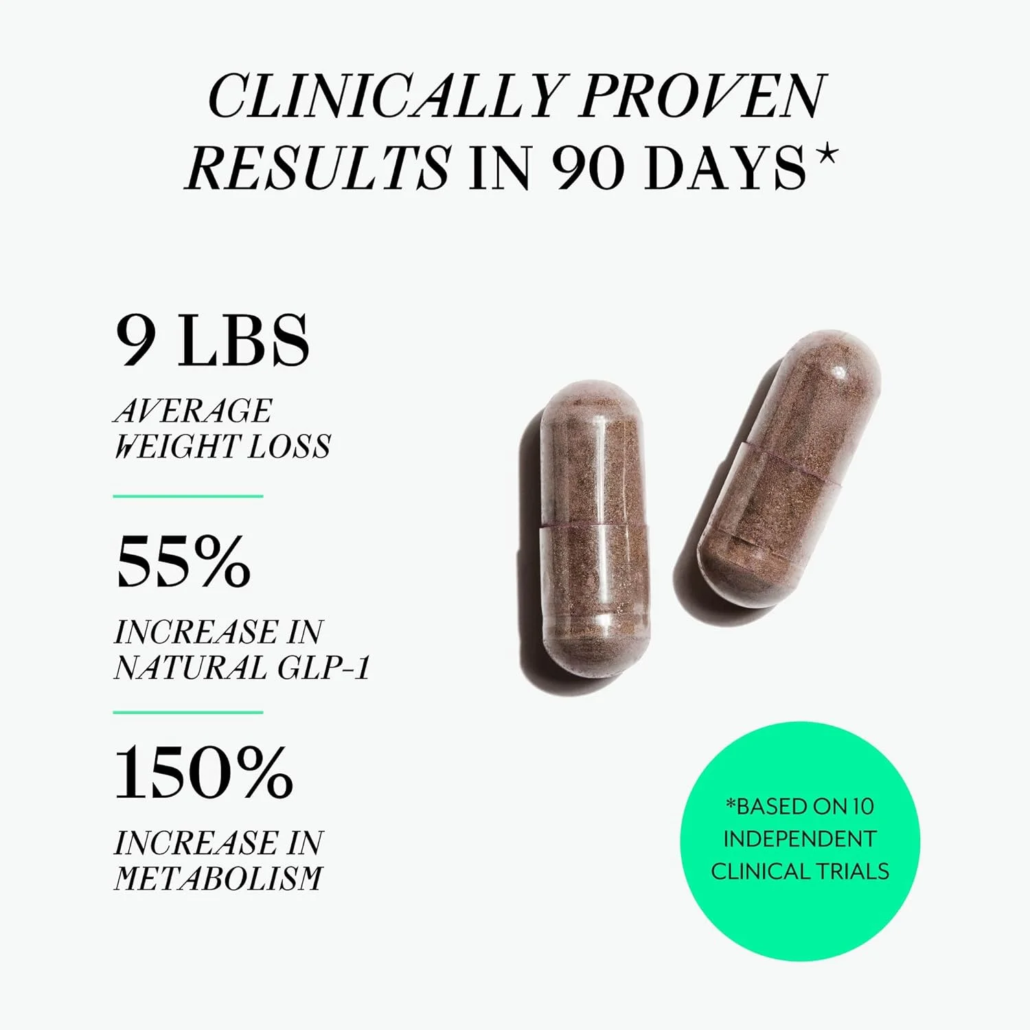 متابولیسم ایگنایت Veracity - افزایش GLP-1 برای کاهش اشتها و هوس با کاهش وزن اثبات شده بالینی - مکمل پشتیبانی متابولیک و GLP-1 طبیعی - چربی سوز - بدون عوارض جانبی - 30 سروینگ