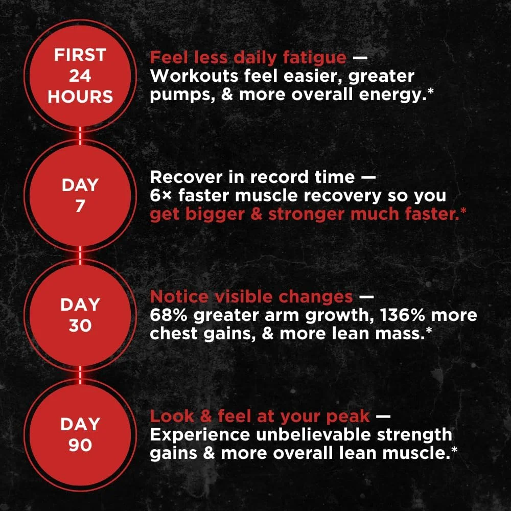 مکمل عضله ساز آنابولیک تغییر نیافته برای مردان - افزایش رشد، حجم و قدرت - مکمل طبیعی عضله سازی و افزایش انرژی - Tribulus Terrestris، جینسینگ، ویتامین D3، آشواگاندا - 150 کپسول