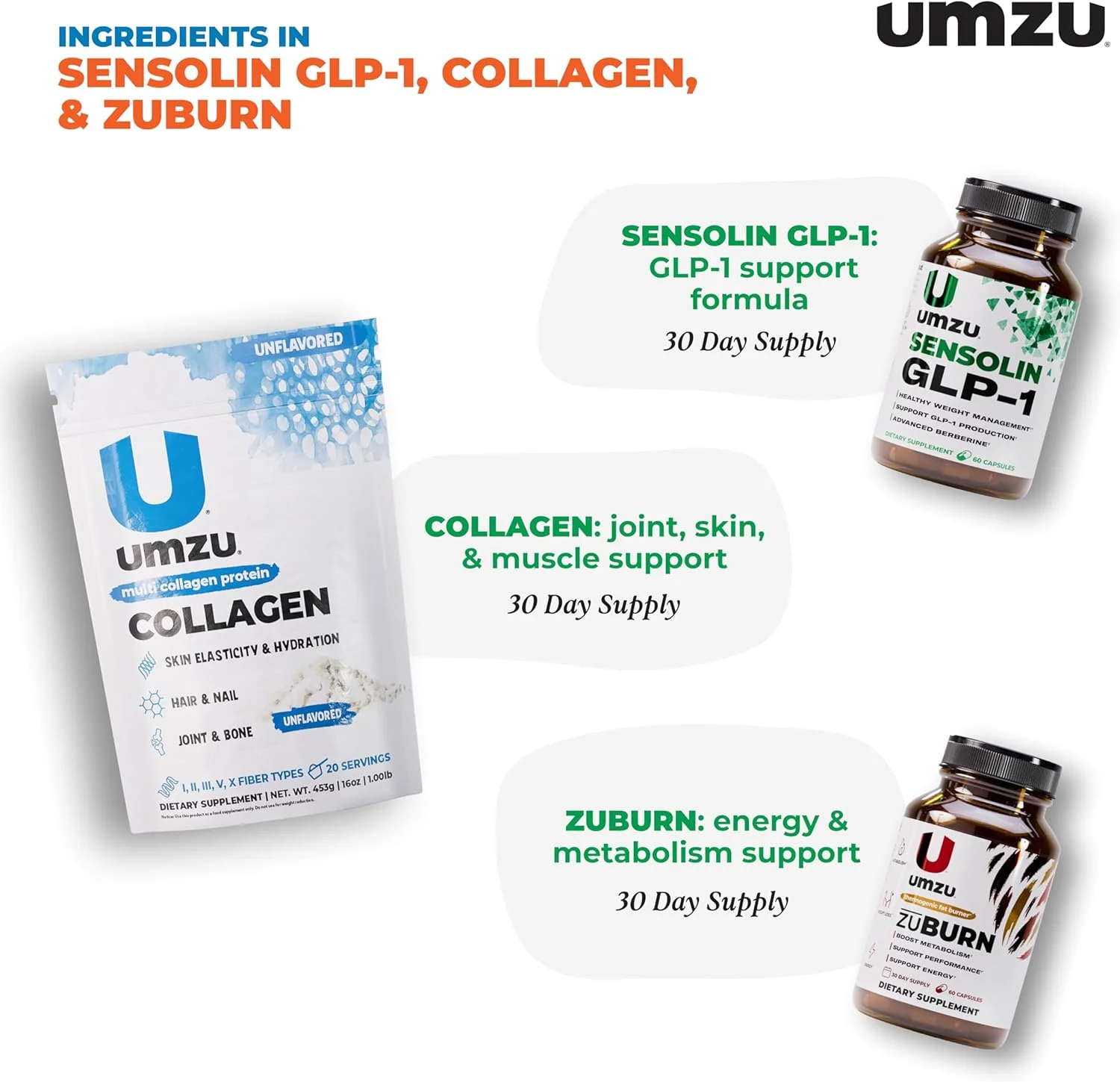 بسته تناسب اندام UMZU: پروتئین کلاژن چندگانه، ساپورت Sensolin GLP-1، ZuBurn چربی سوز و تقویت کننده متابولیسم