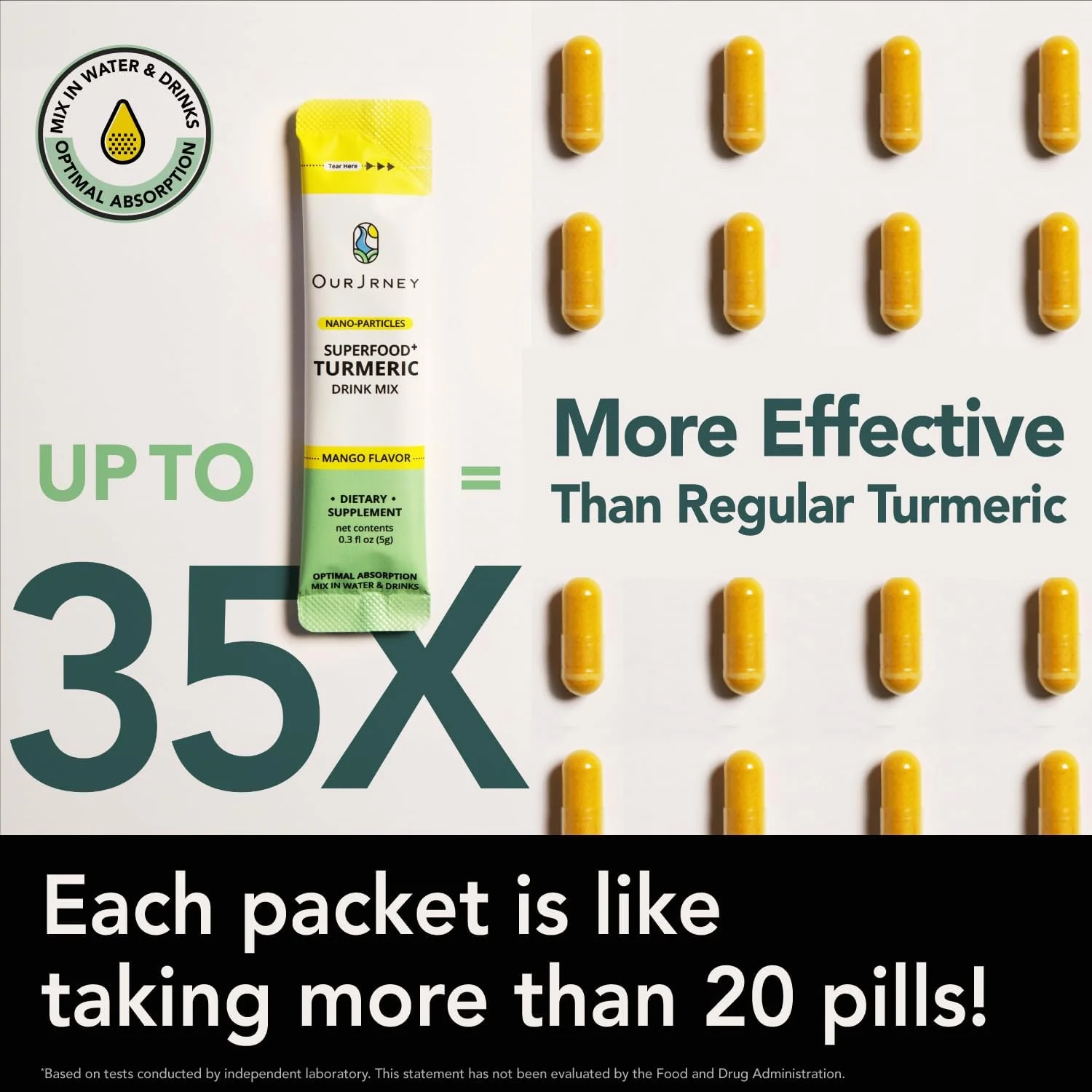 پودر نوشیدنی نانو زردچوبه کورکومین، نوشیدنی طلایی برای سلامتی و ایمنی، بدون طعم زردچوبه، قابل افزودن به اسموتی/آب به صورت روزانه در روتین صبحگاهی – جذب 35 برابر بیشتر – طعم انبه – مکمل پشتیبانی از مفاصل