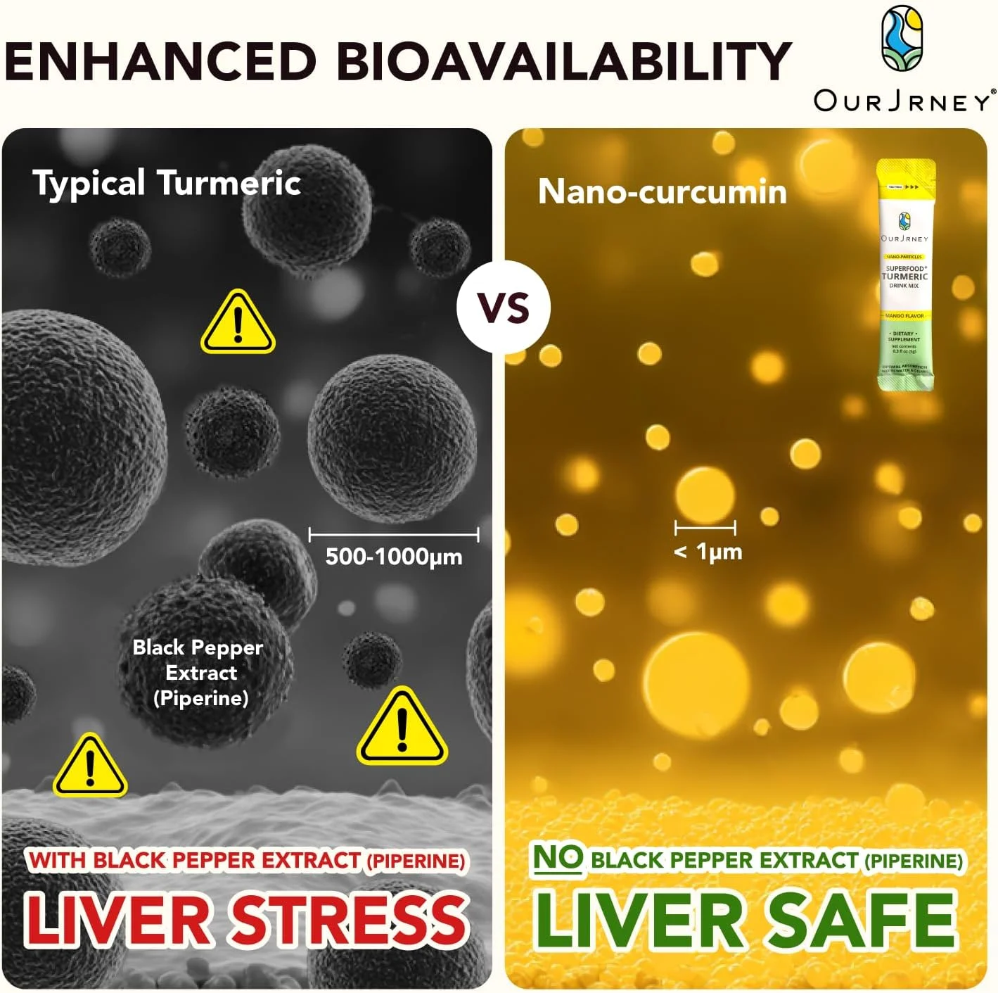 پودر نوشیدنی نانو زردچوبه کورکومین، نوشیدنی طلایی برای سلامتی و ایمنی، بدون طعم زردچوبه، قابل افزودن به اسموتی/آب به صورت روزانه در روتین صبحگاهی – جذب 35 برابر بیشتر – طعم انبه – مکمل پشتیبانی از مفاصل