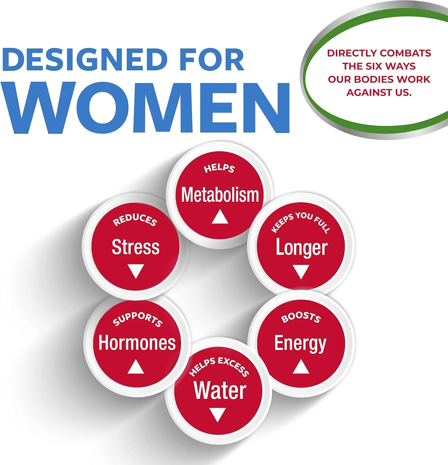 قرص اسلیم‌کوئیک پیور 3 برابر قوی‌تر برای بانوان، کمک به دستیابی به اهداف وزنی، کمک به متابولیسم، از بین بردن آب اضافی، احساس سیری طولانی‌تر با عصاره چای سبز، درخت پاکدانه، کافئین، روغن MCT - 60 عدد