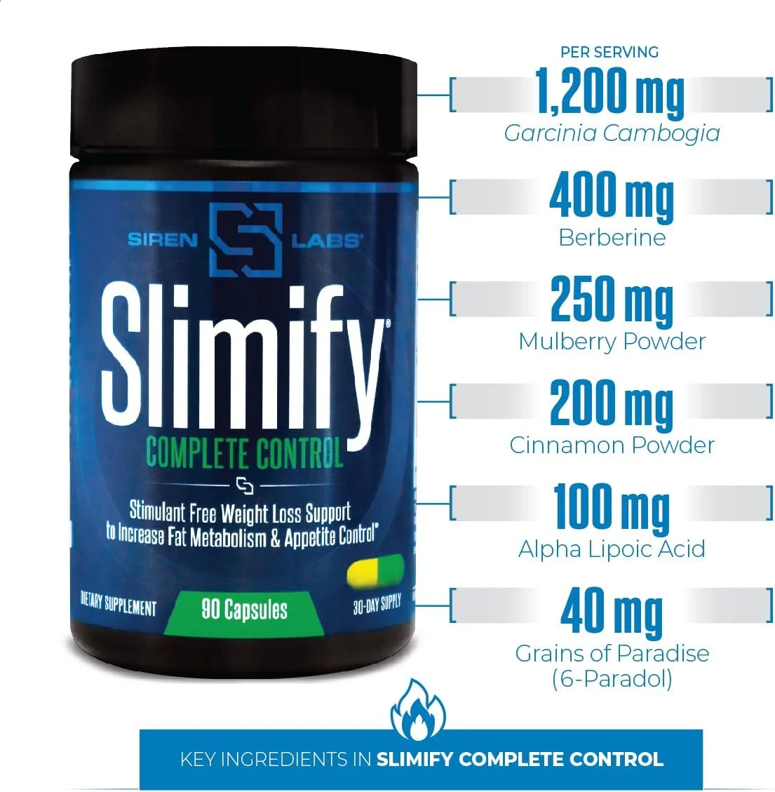 مکمل کاهش وزن بدون محرک کنترل کامل اسلیم‌فای - پشتیبانی از متابولیسم، کنترل اشتها و افزایش انرژی، سرکوب‌کننده اشتها، چربی‌سوز شکم - 60 کپسول