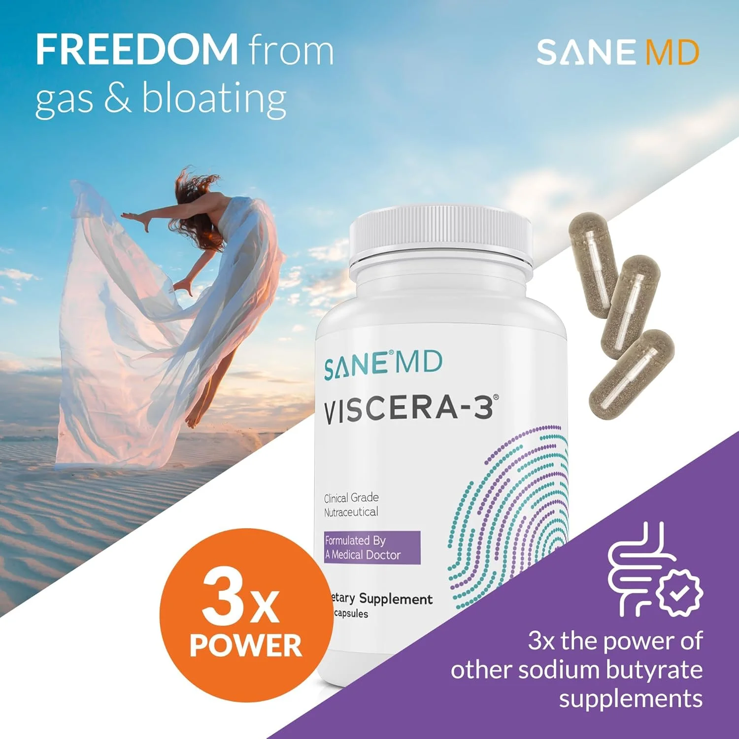 مجموعه SANE Viscera و Luminae15CT