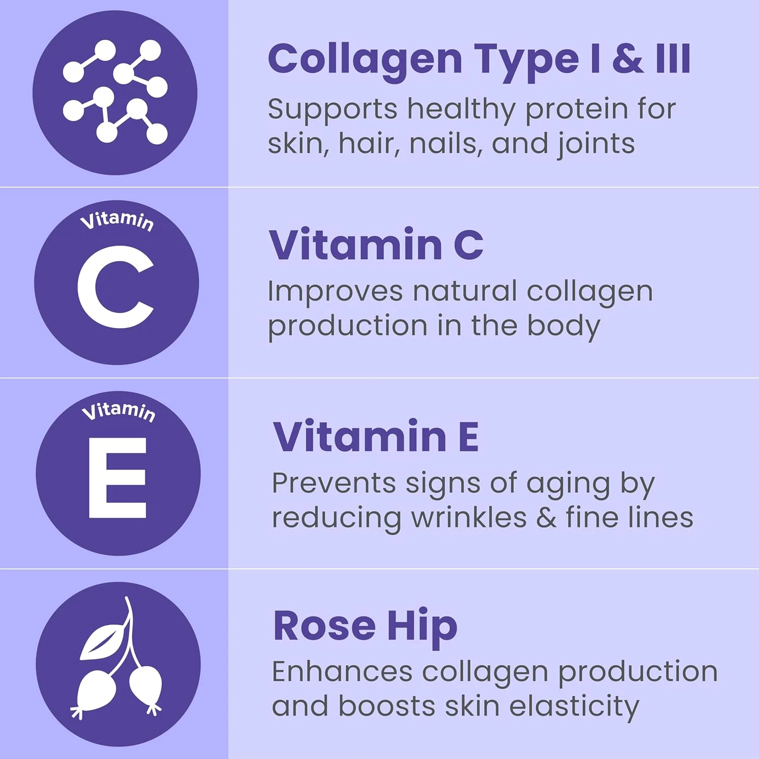 قرص های کلاژن سانار نچرالز با ویتامین C و E - پشتیبانی از سلامت مو، ناخن، پوست، مفاصل و استخوان - کلاژن هیدرولیز شده برای مکمل زنان و مردان - تغذیه شده با علف، غیر GMO، 150 کپسول