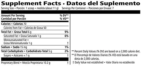 پرولسا دوئو - سایز آزمایشی ۷ روزه