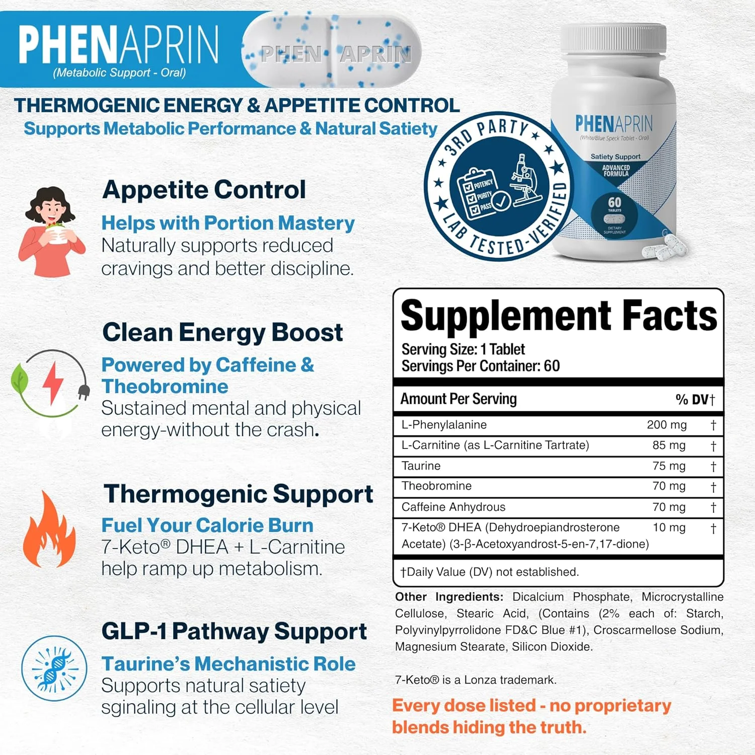 مهار کننده پیشرفته اشتها و چربی سوز ترموژنیک برای کاهش وزن | قرص های رژیمی برای زنان و مردان | فرمول انرژی و تمرکز