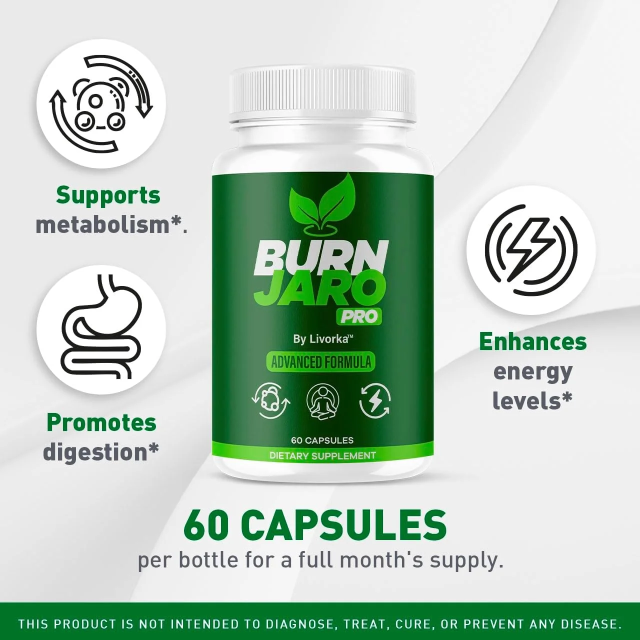 (2 بسته) برن جارو پرو - کپسول های نمک صورتی برن جارو پرو، قرص های برن جارو پرو، فرمول پیشرفته رسمی مکمل برن جارو پرو با مواد طبیعی، 120 کپسول برای 2 ماه