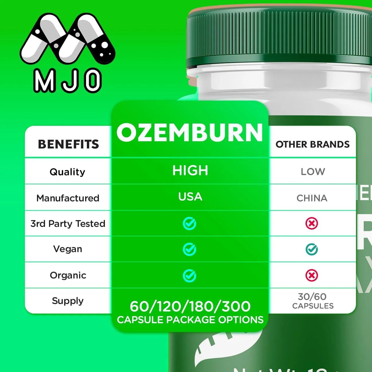 اوزمبورن مکس - کپسول های مکمل ویتامین پیشرفته اوزمبورن مکس - کپسول پشتیبانی انرژی کاملا طبیعی، فرمول حداکثر قدرت برای سلامتی و تندرستی، مکمل سبک زندگی فعال (60 کپسول)