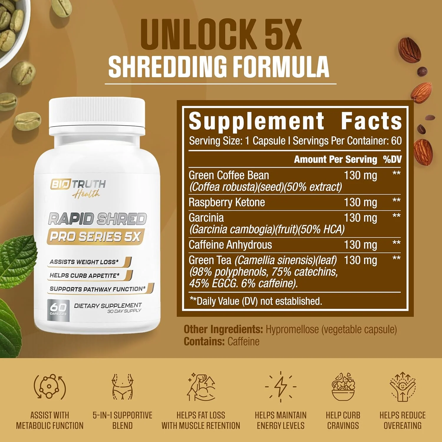 سری پرو Rapid Shred 5X | پشتیبانی از عملکرد مسیر GLP-1 | قرص های کاهش وزن برای زنان و چربی سوز برای مردان + مکمل سرکوب کننده اشتها | فرمول تست شده شخص ثالث - 60 کپسول