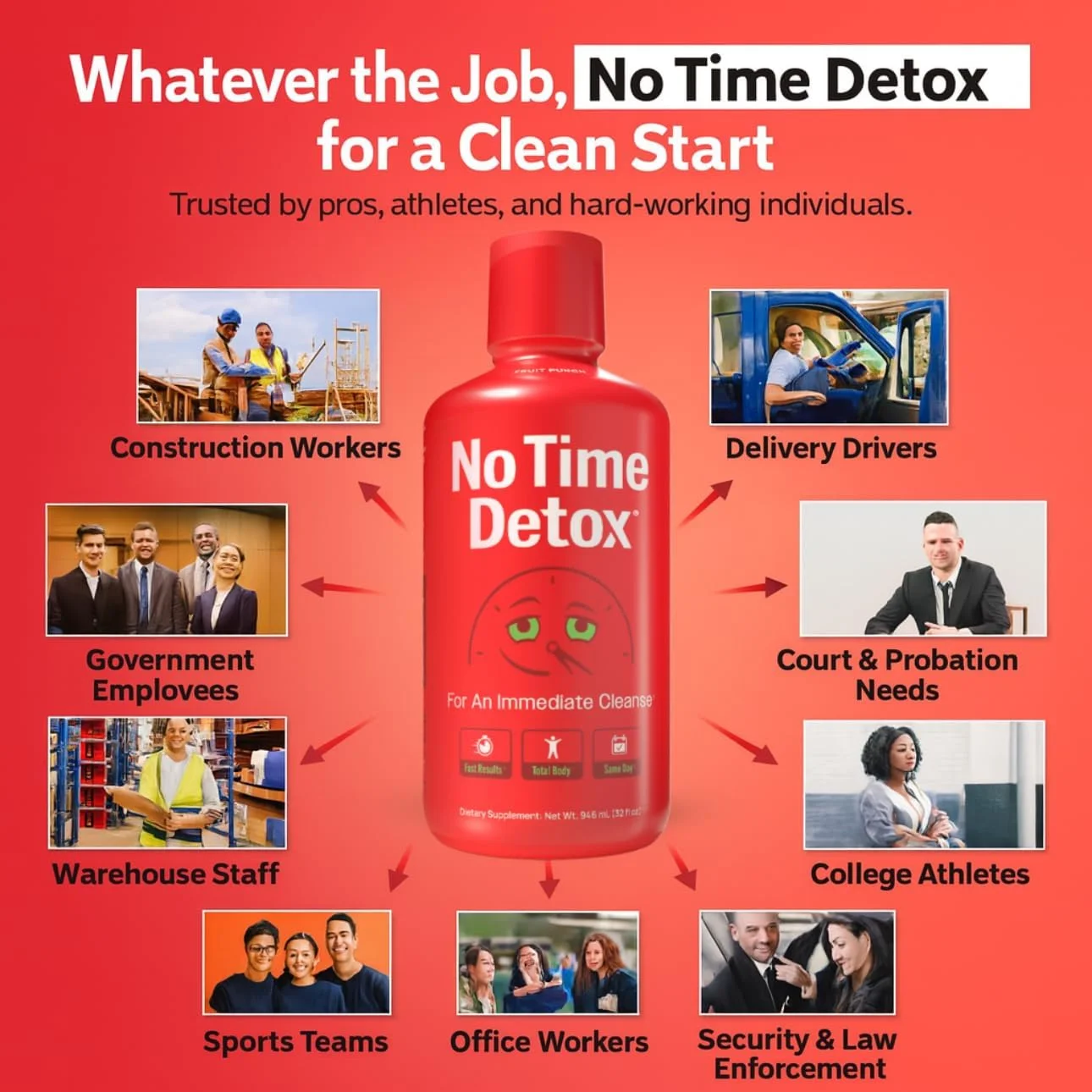 نوشیدنی سم زدای گیاهی سریع الاثر - فرآیند آسان 2 مرحله ای - طعم میوه ای لذیذ - سم زدایی کامل بدن با آبرسانی گیاهی طبیعی - 946 میلی لیتر