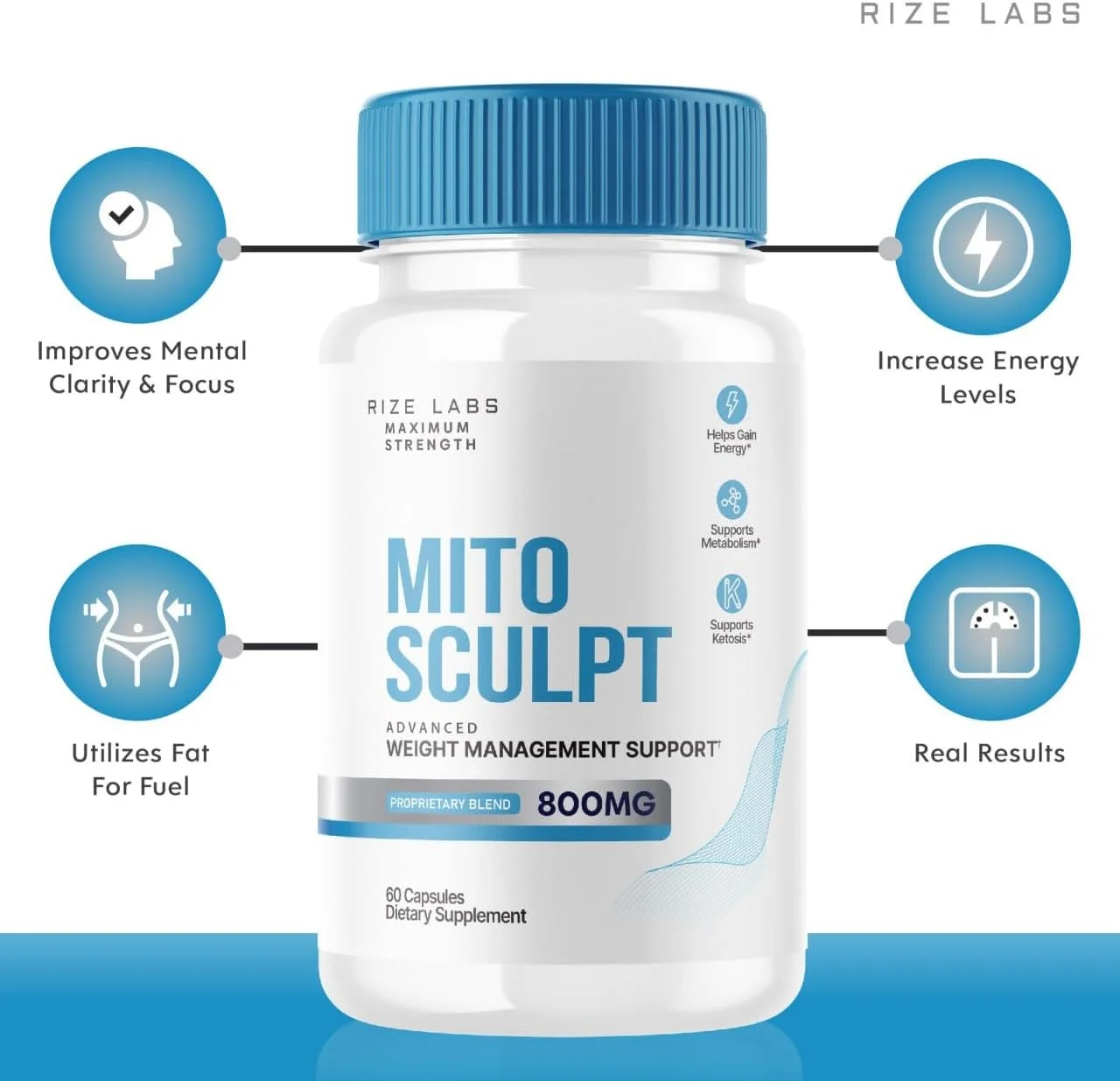 کپسول های کاهش وزن MitoSculpt Labs Rize - اندام ایده آل خود را با کپسول های پیشرفته MitoSculpt بسازید، مکمل برای تبدیل چربی ذخیره شده بسیج شده به سوخت (60 کپسول)