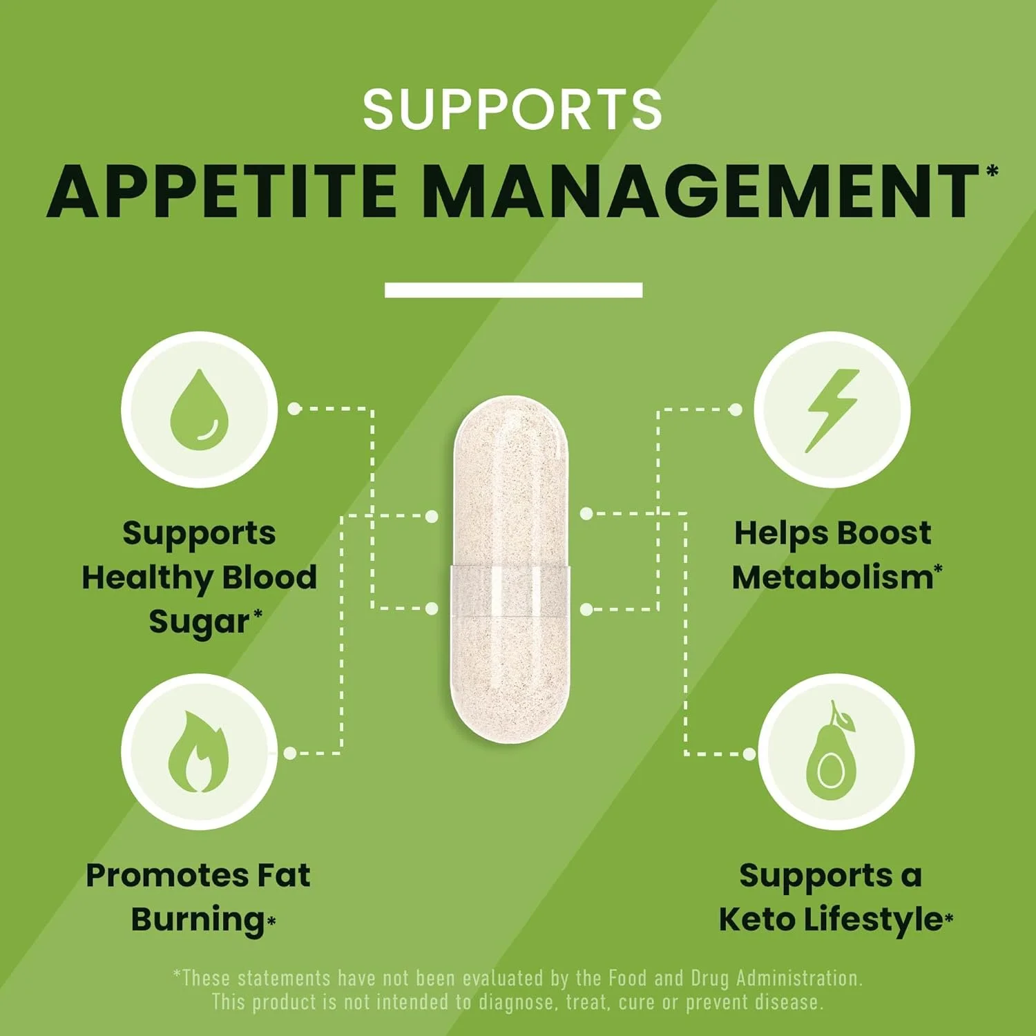 قرص چای سبز برای کاهش وزن بانوان و آقایان | ۴۵% EGCG | چربی سوز شکم، افزایش دهنده متابولیسم و ​​سرکوب کننده اشتها | قرص رژیم غذایی چای سبز | مکمل های کاهش وزن گیاهی | ۶۰ عدد