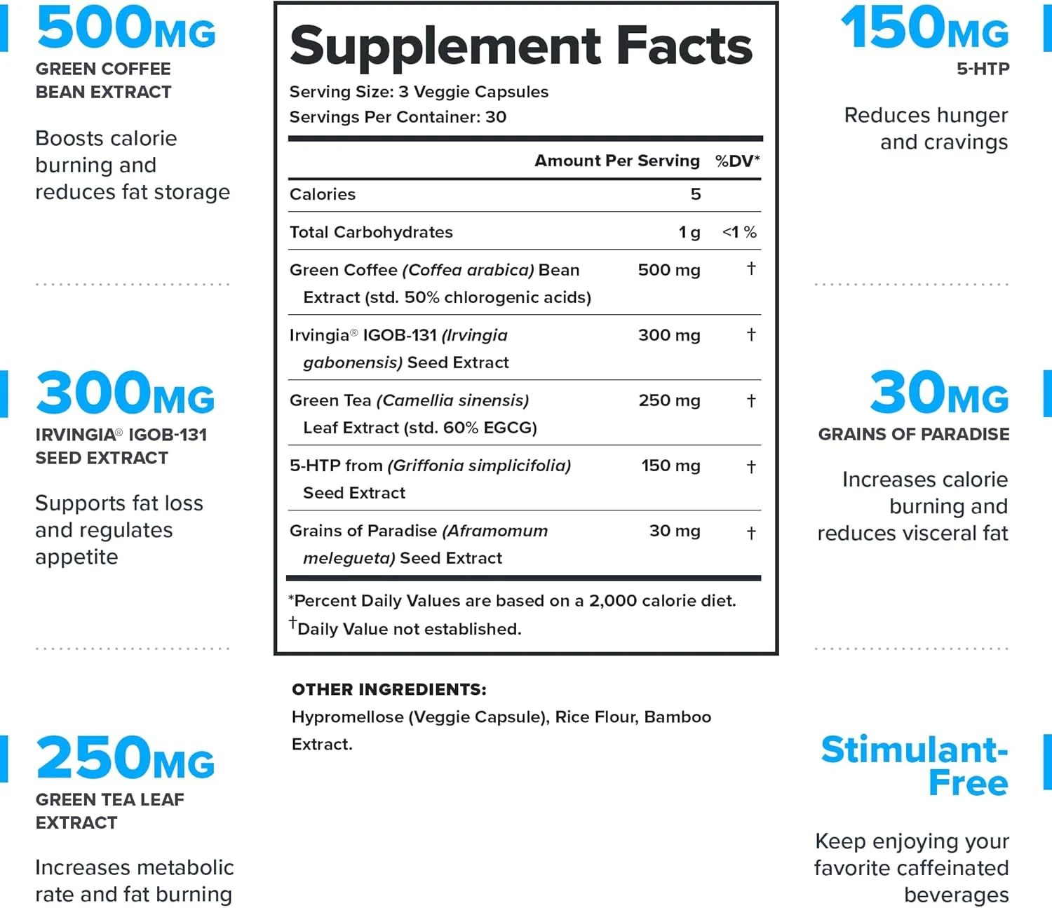 قرص های چربی سوز ترموژنیک و کاهش وزن لژیون فونیکس - 30 سروینگ، 90 کپسول قرص های چربی سوز ترموژنیک و کاهش وزن لژیون فونیکس - 30 سروینگ، 90 کپسول