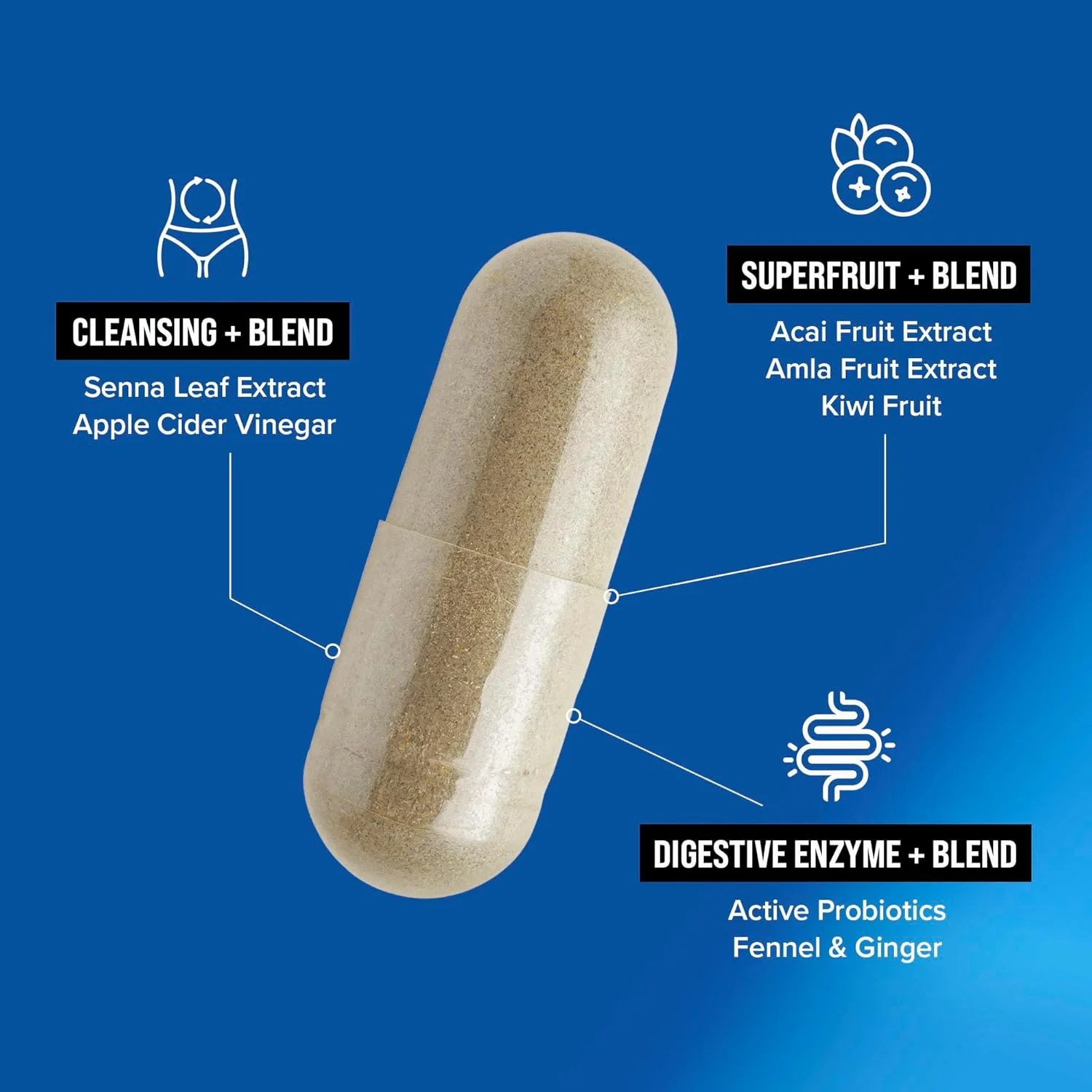 پاک کننده هیدروکسی کات هاردکور - 42 کپسول - تنظیم مجدد 7 روزه بدن برای آقایان و بانوان - حاوی عصاره برگ سنا و سرکه سیب - 14 سروینگ