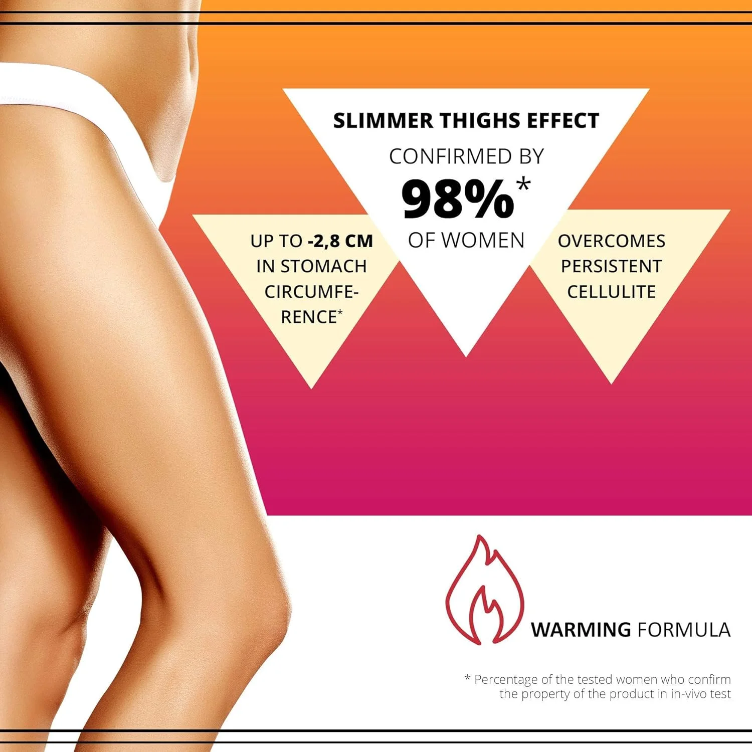 سرم ها و کرم های مدلینگ و لیفتینگ بدن Eveline Cosmetics Slim Extreme 4D