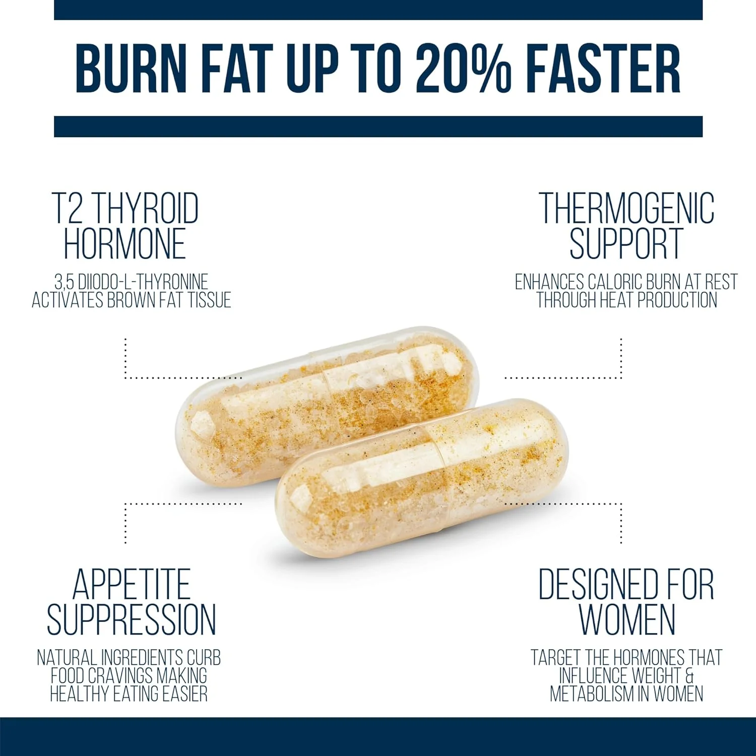 چربی سوز تیروئید دکتر وستین چایلدز - مکمل کاهش وزن ترموژنیک سریع الاثر برای زنان مبتلا به کم کاری تیروئید، هاشیموتو و پرکاری تیروئید برای کاهش سایز دور کمر، نفخ، 30 سروینگ