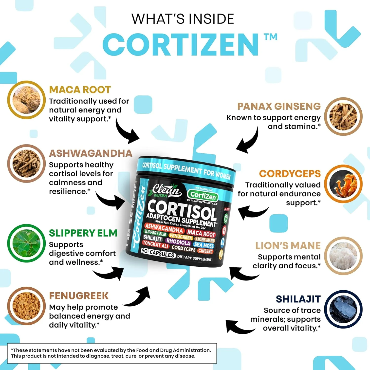 مکمل های کنترل کورتیزول Clean Nutra برای بانوان | ریشه ماکا، آشواگاندا، سم زدای کورتیزول، کاهش دهنده + نارون لغزنده، شنبلیله، یال شیر، شیلاجیت، رودیولا، خزه دریایی، تونکات علی، کوردیسپس، جینسینگ، ریشه چغندر