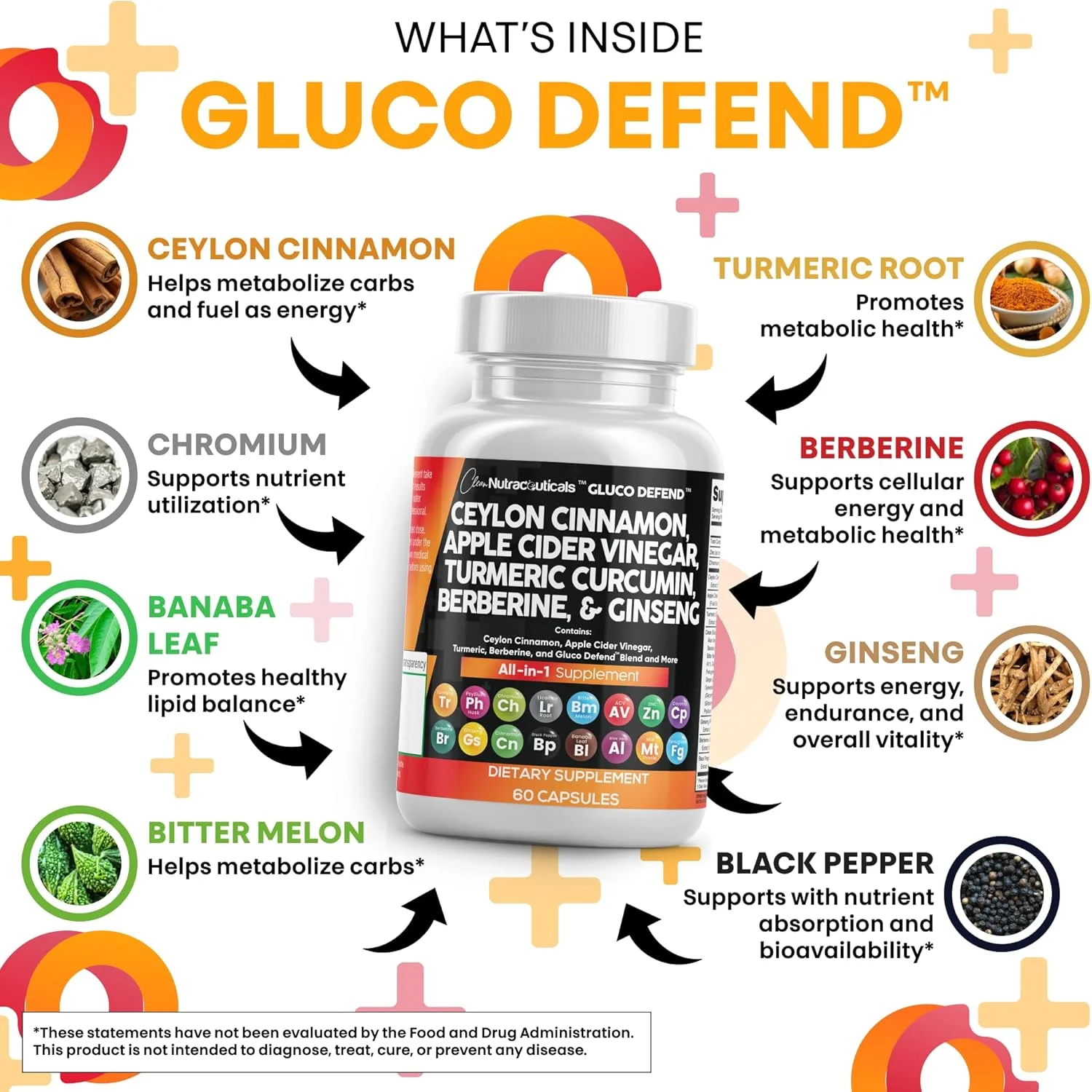 کپسول دارچین سیلان Clean Nutraceuticals + بربرین، زردچوبه، سرکه سیب، جینسینگ، خربزه تلخ، جیمنما، خار مریم، شنبلیله، مکمل پودری قرص برای آقایان و بانوان کپسول دارچین سیلان Clean Nutraceuticals + بربرین، زردچوبه، سرکه سیب، جینسینگ، خربزه تلخ، جیمنما، خار مریم، شنبلیله، مکمل پودری قرص برای آقایان و بانوان