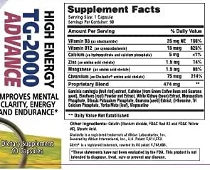 خرید ۴ عدد TG-2000 Advance و دریافت ۱ عدد رایگان