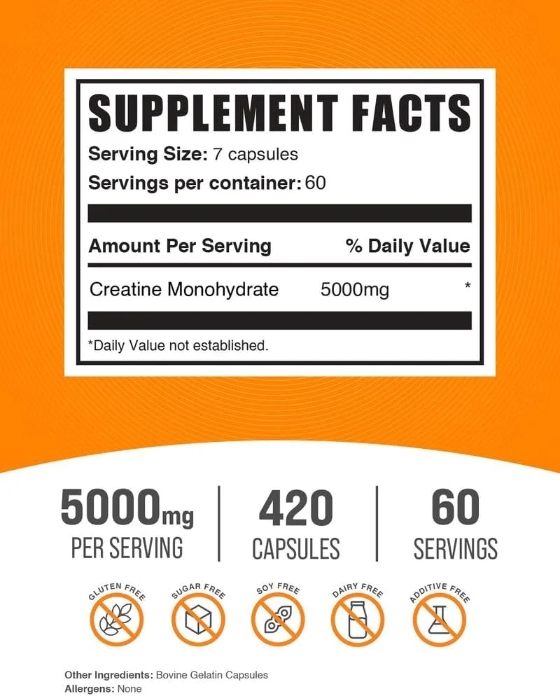 BulkSupplements.com Creatine Monohydrate Capsules - Micronized Creatine Pills - Gluten Free, 7 Capsules per Serving (5000mg), 420 Count (Pack of 1)