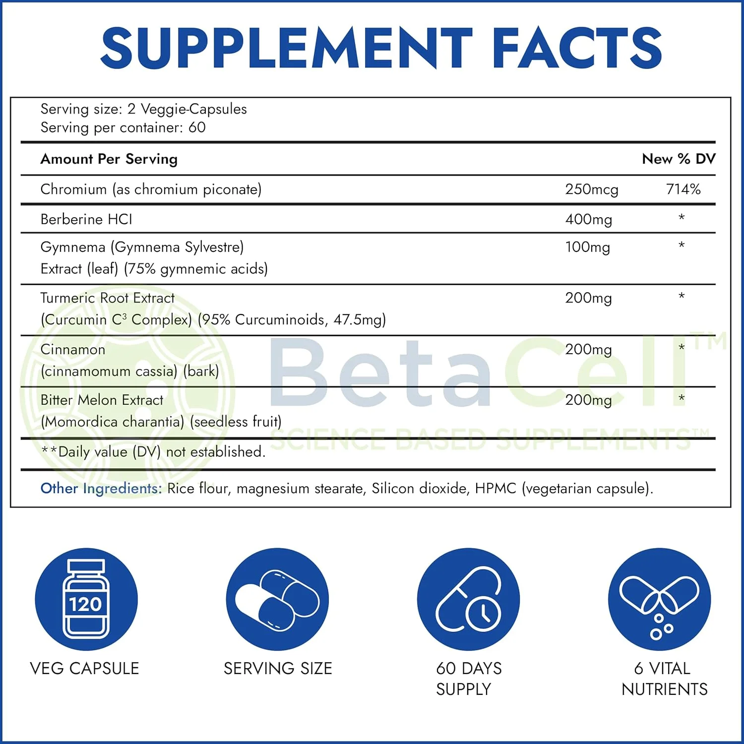 گلوکوفیکس - مکمل بربرین - مکمل گیاهی با دارچین، جیمنما، بربرین، خربزه تلخ و زردچوبه - 120 کپسول