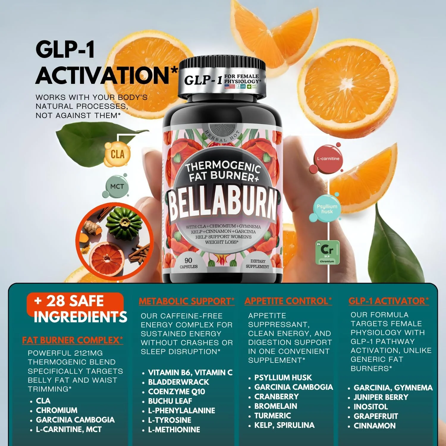 بلابورن - چربی سوز ترموژنیک به همراه CLA، قرص های کاهش وزن برای بانوان، گارسینیا، جیمنما، کروم، دارچین، شکم صاف، کاهش نفخ، قرص های رژیمی، سرکوب کننده اشتها، 90 عدد ساخت آمریکا