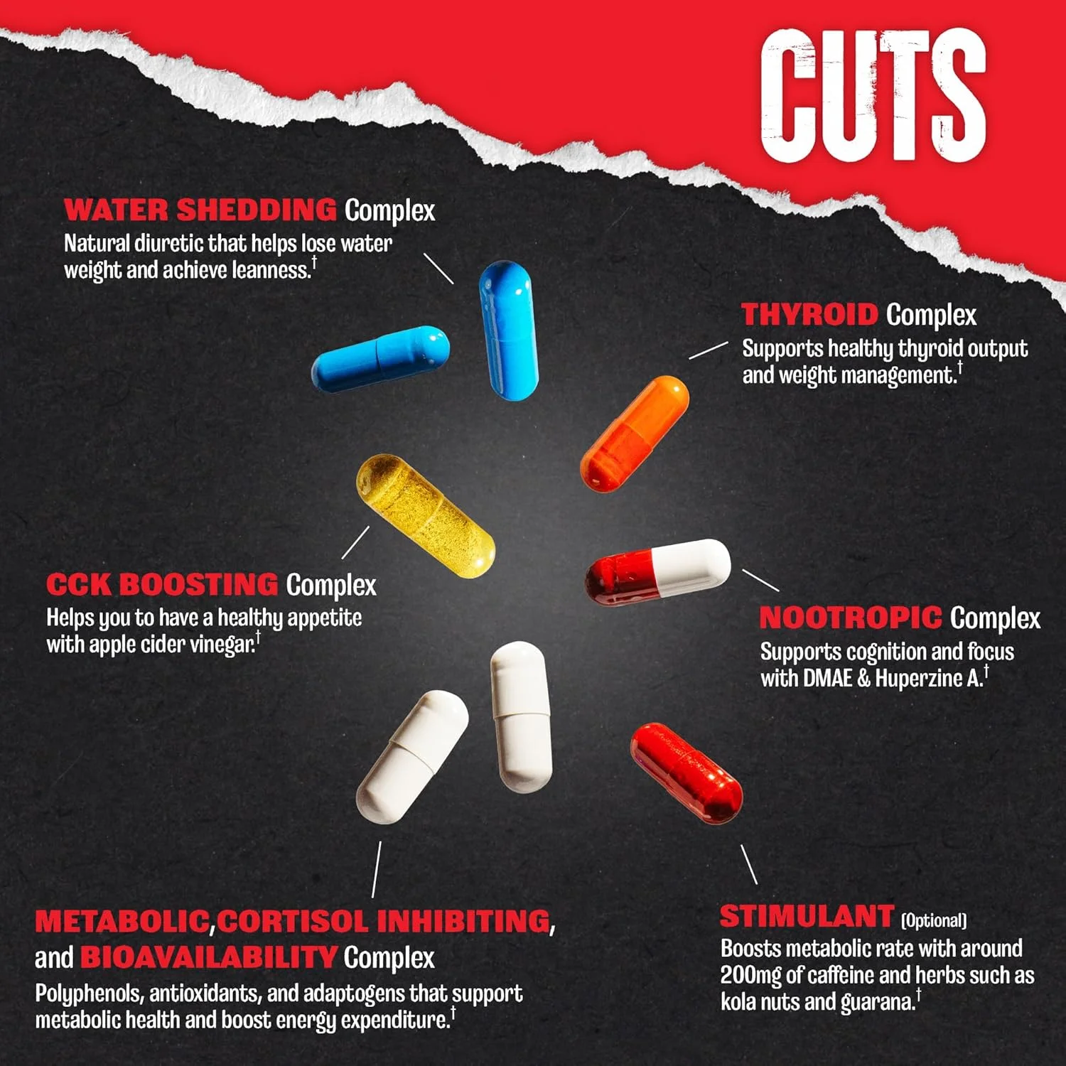 مکمل چربی سوز ترموژنیک Animal Cuts - قرص های کاهش وزن برای زنان و مردان برای متابولیسم، انرژی، تمرکز و پشتیبانی مغز نوتراپیک با قرص های رژیمی سرکوب کننده اشتها کتون، 42 بسته