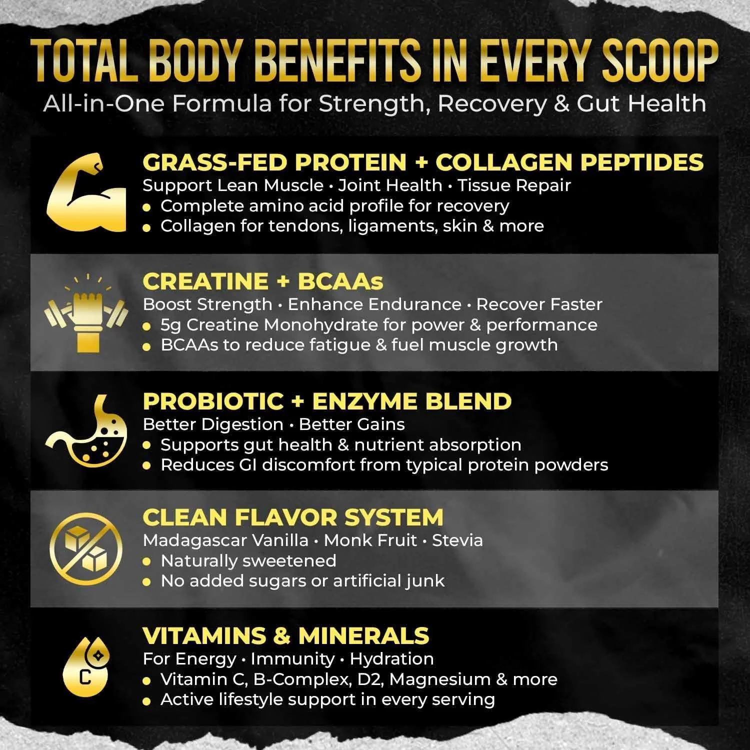 پودر پروتئین ایزوله گوشت گاو تغذیه شده با علف، 41 گرم پروتئین، 5 گرم کراتین مونوهیدرات، 4 گرم پودر BCAA، 5 گرم کلاژن، پروبیوتیک، بدون نفخ، ریکاوری عضلات، پودر ریکاوری بعد از تمرین - 15 سروینگ پودر پروتئین ایزوله گوشت گاو تغذیه شده با علف، 41 گرم پروتئین، 5 گرم کراتین مونوهیدرات، 4 گرم پودر BCAA، 5 گرم کلاژن، پروبیوتیک، بدون نفخ، ریکاوری عضلات، پودر ریکاوری بعد از تمرین - 15 سروینگ