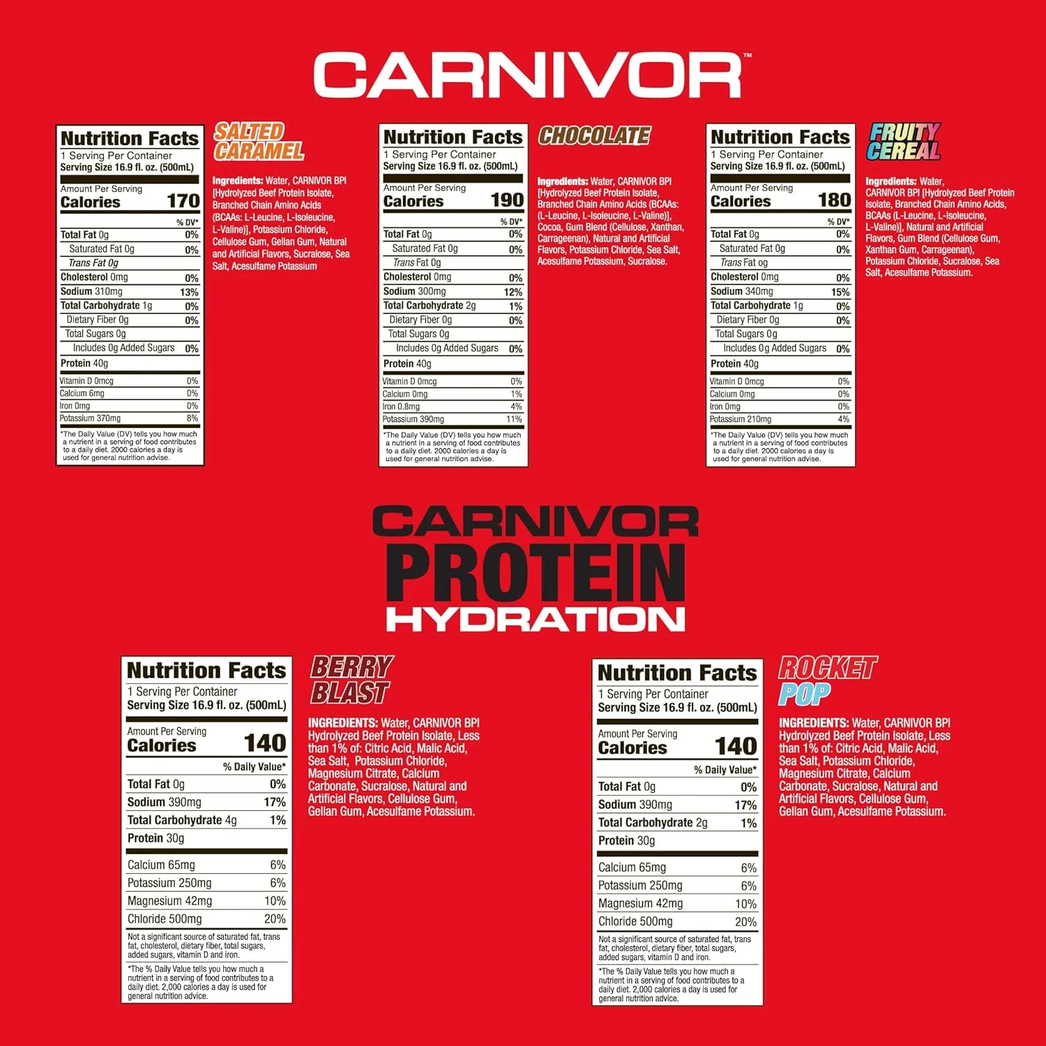 پک نمونه نوشیدنی پروتئینی آماده مصرف MuscleMeds Carnivor RTD، بدون لاکتوز، بدون شکر، پروتئین ایزوله گوشت گاو، عضله ساز، ریکاوری 500 میلی لیتر، مایع (بسته 5 عددی)