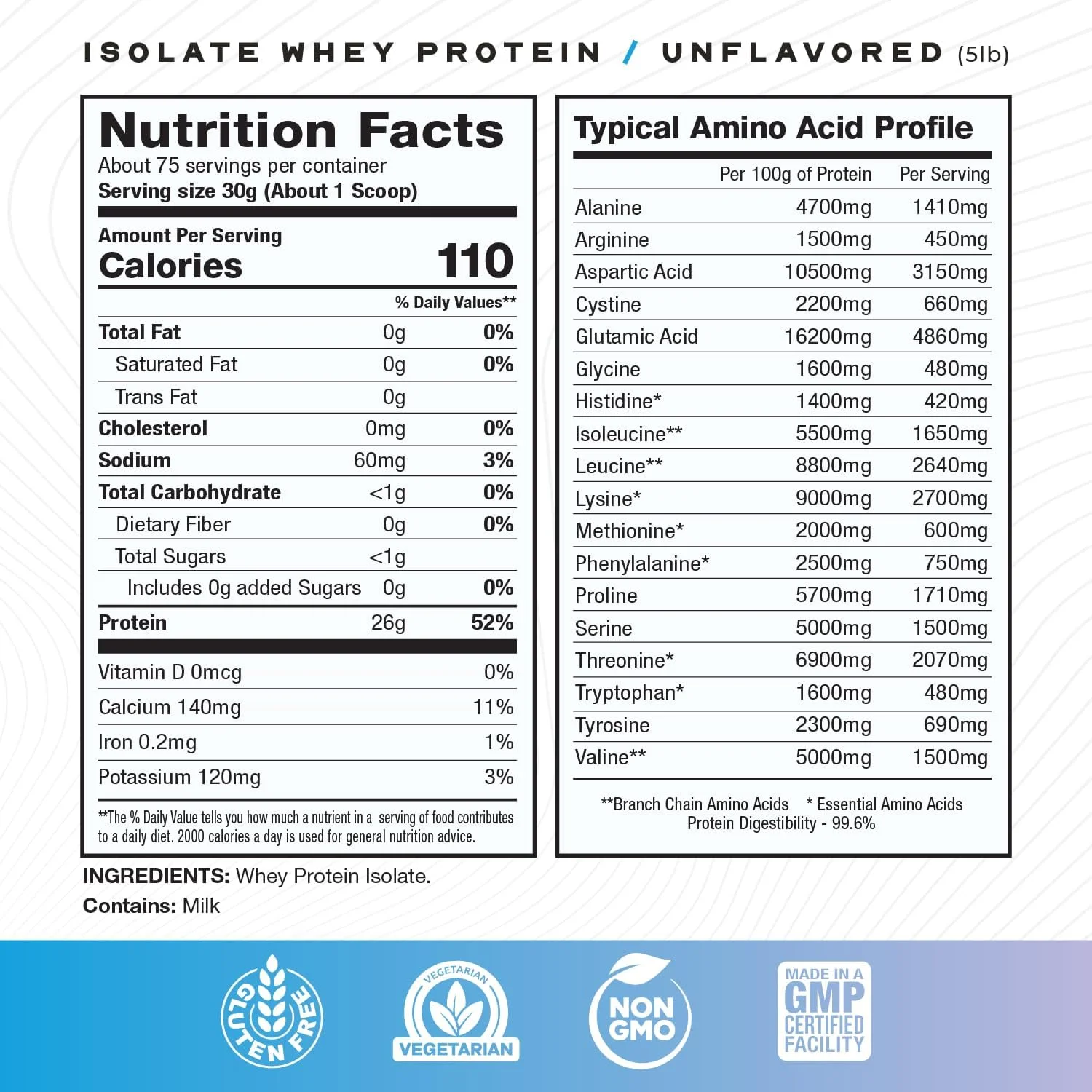 بسته پروتئین وی ایزوله Muscle Feast – پروتئین وی ایزوله بدون طعم 2.2 کیلوگرمی (1 عدد) + پروتئین وی ایزوله شکلاتی 2.2 کیلوگرمی (1 عدد)، کاملا طبیعی و بدون هورمون، تهیه شده از دام های تغذیه شده با علف