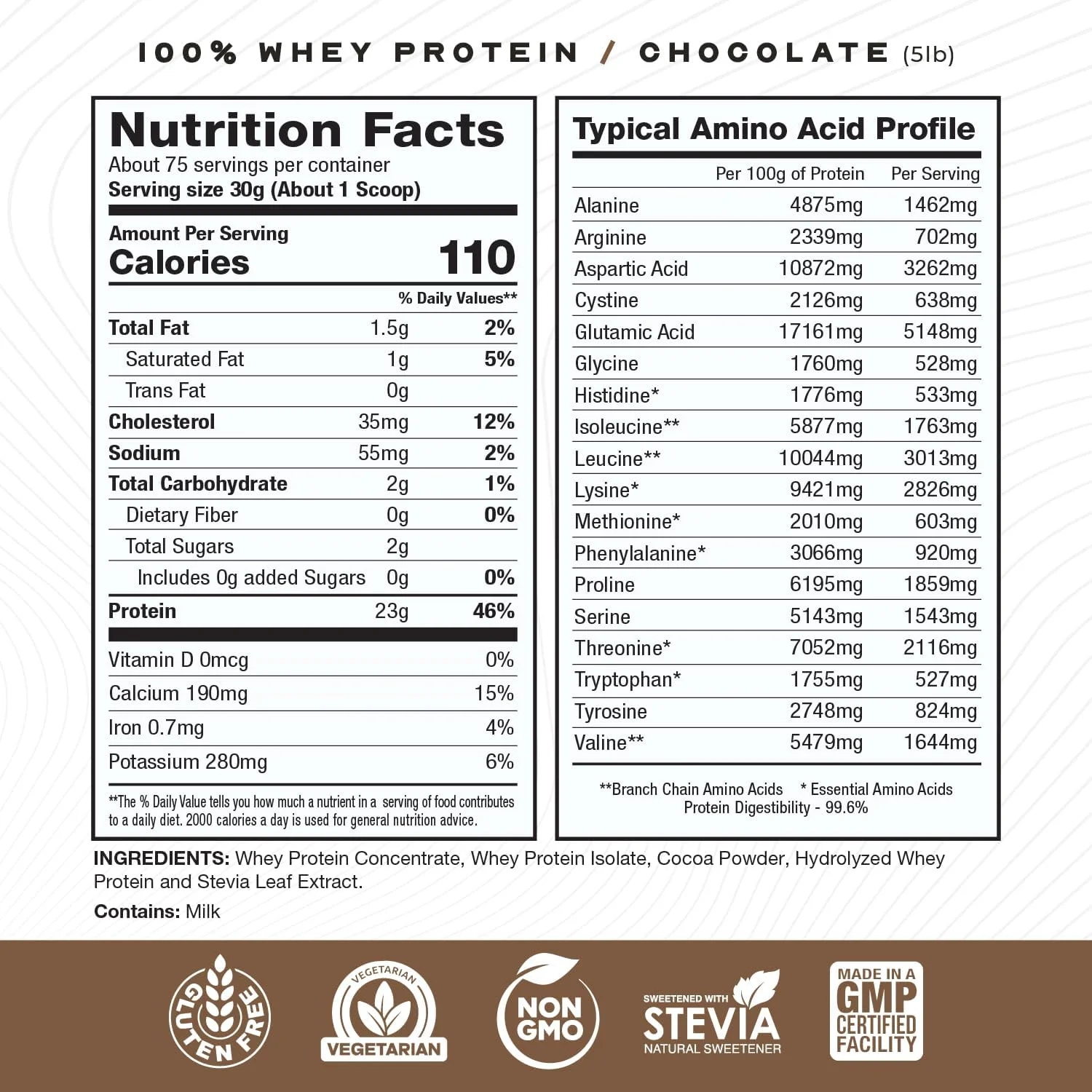 بسته ترکیبی Muscle Feast - مخلوط پروتئین وی (شکلاتی، 2.2 کیلوگرم) + کراتین مونوهیدرات میکرونیزه Creapure (بدون طعم، 250 گرم) - یک عدد از هر کدام