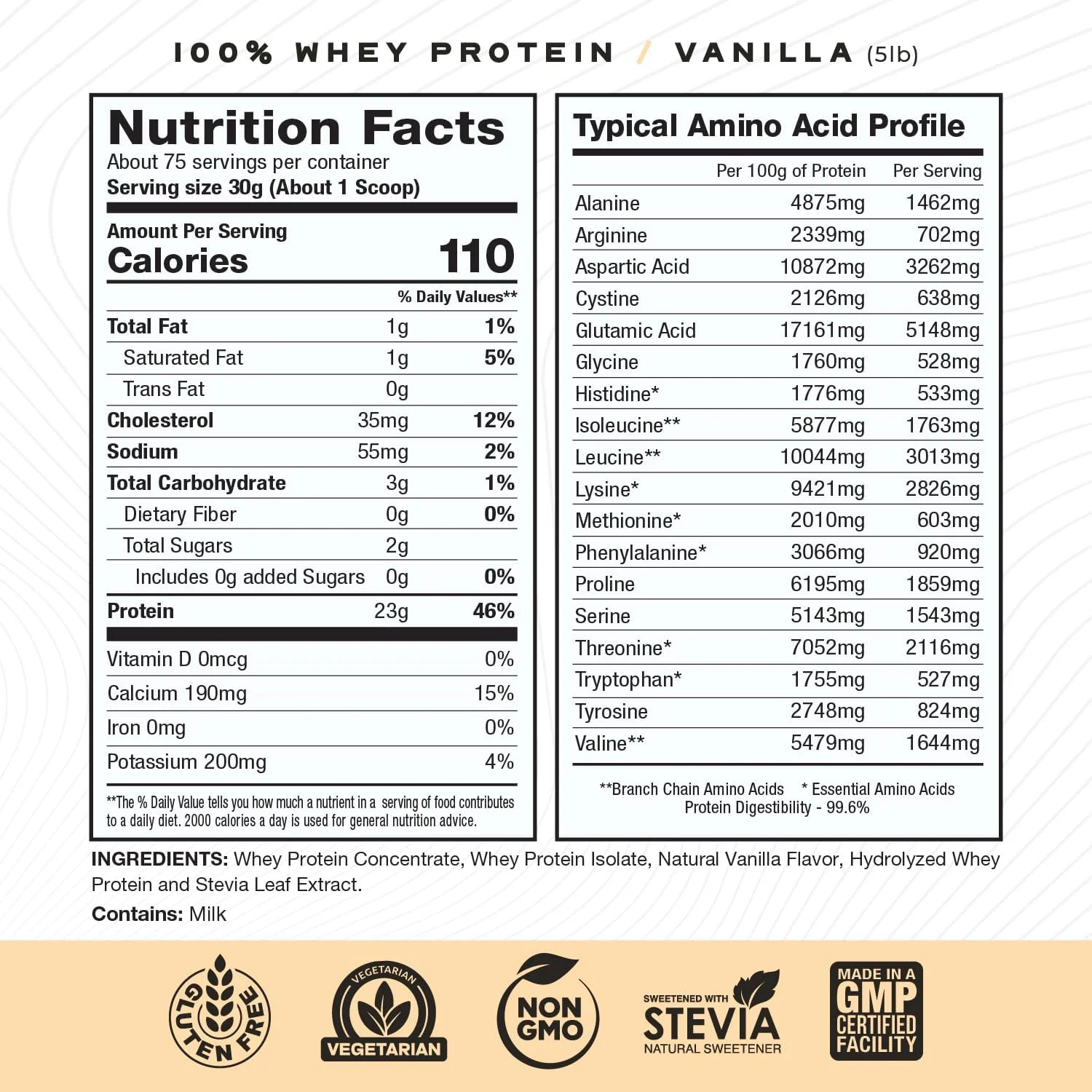 بسته ترکیبی ماسل فیست – مخلوط پروتئین وی (وانیلی، ۲.۲ کیلوگرم) + کراتین مونوهیدرات میکرونیزه Creapure (بدون طعم، ۲۵۰ گرم) – ۱ عدد از هر کدام