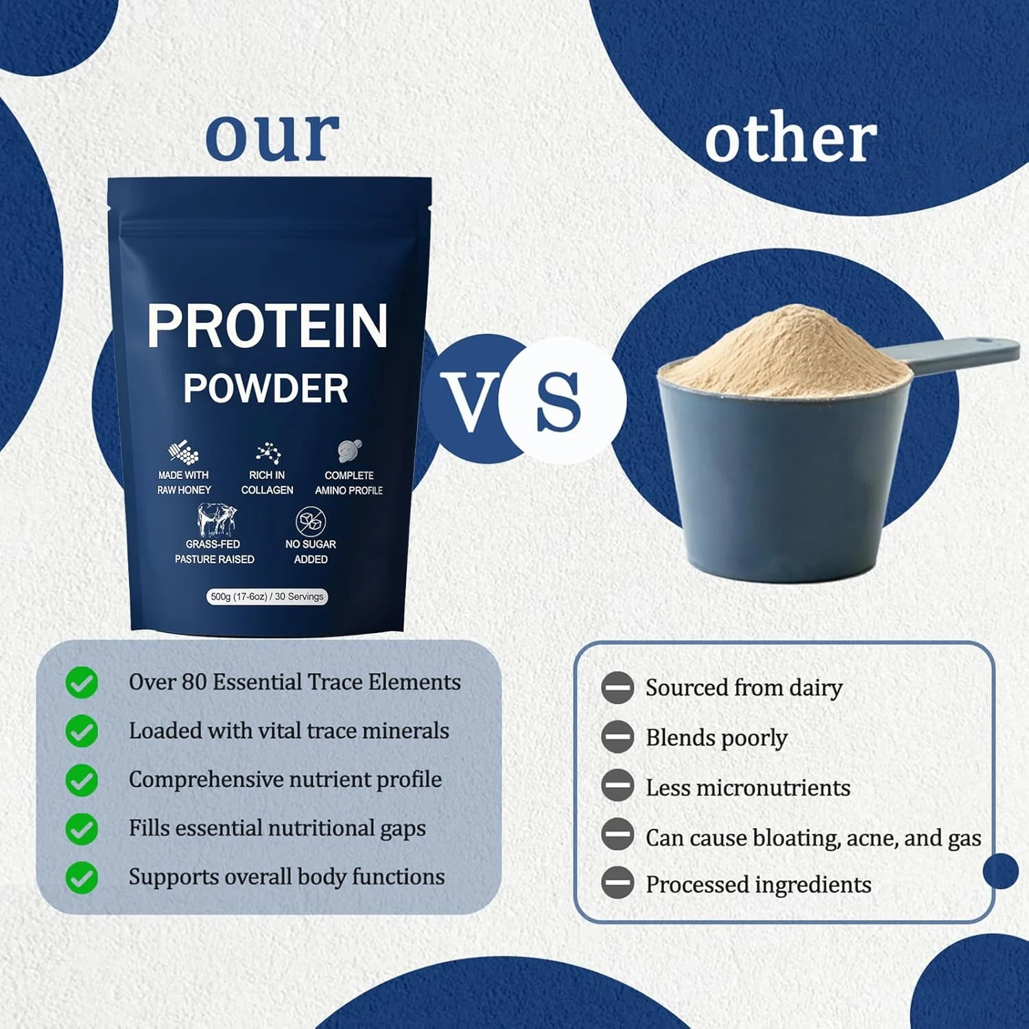 پودر پروتئین، حاوی بیش از 80 عنصر کمیاب، همراه با پودر پروتئین گوشت گاو، پودر کلاژن، عسل خام، شربت افرا، خرمای ارگانیک، بهبود خاصیت ارتجاعی پوست، افزایش حجم عضلات، ملایم برای روده، 500 گرم (1 عدد) پودر پروتئین، حاوی بیش از 80 عنصر کمیاب، همراه با پودر پروتئین گوشت گاو، پودر کلاژن، عسل خام، شربت افرا، خرمای ارگانیک، بهبود خاصیت ارتجاعی پوست، افزایش حجم عضلات، ملایم برای روده، 500 گرم (1 عدد)