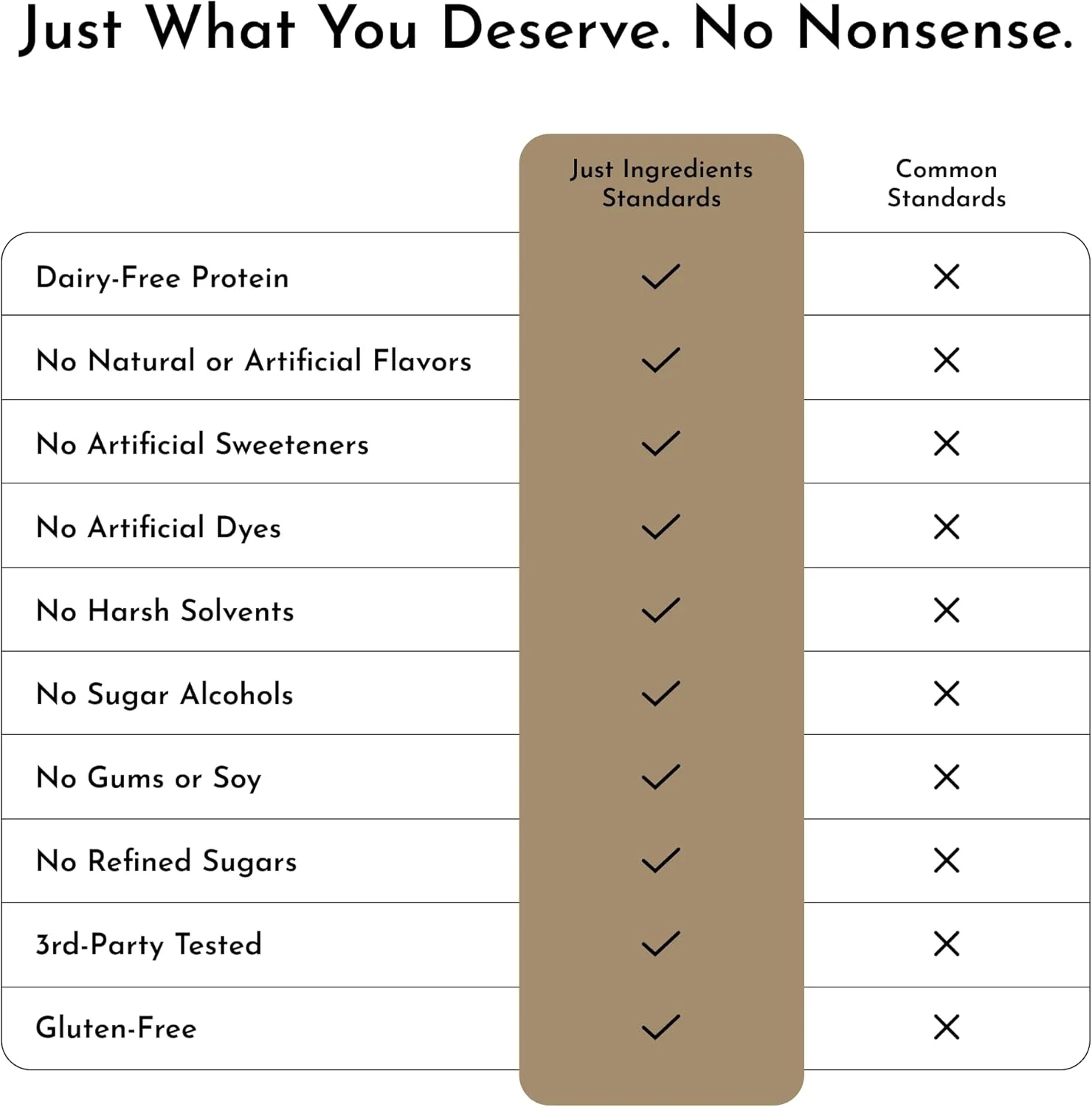 پودر پروتئین آب قلم – اسنیکردودل | 15 سروینگ | 21 گرم پروتئین تغذیه شده با علف در هر سروینگ | بدون لبنیات | کلاژن برای حمایت از روده، پوست و مفاصل | ساخته شده با مواد غذایی واقعی پودر پروتئین آب قلم – اسنیکردودل | 15 سروینگ | 21 گرم پروتئین تغذیه شده با علف در هر سروینگ | بدون لبنیات | کلاژن برای حمایت از روده، پوست و مفاصل | ساخته شده با مواد غذایی واقعی