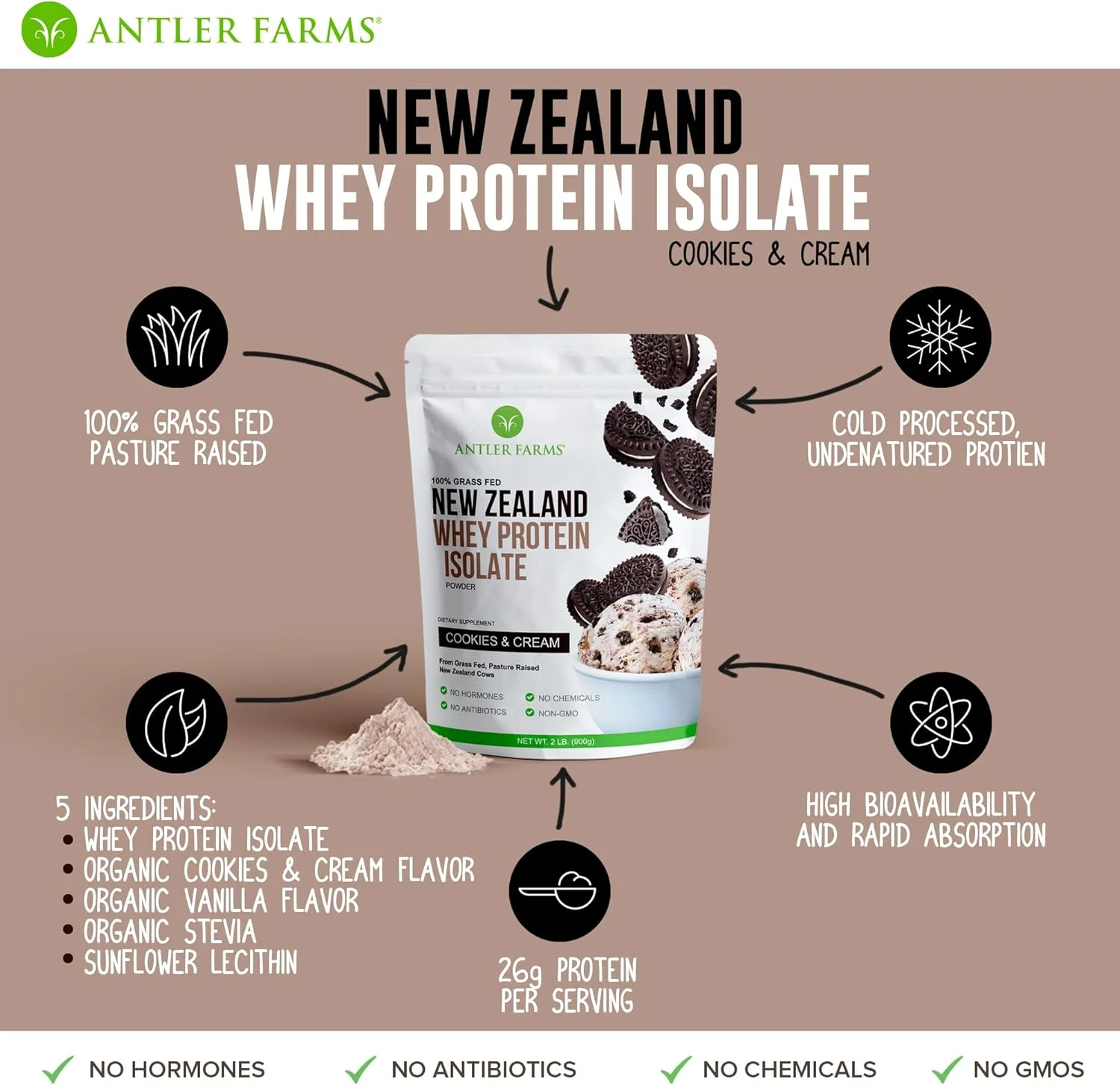 پروتئین وی ایزوله نیوزلند Antler Farms - 100% تغذیه شده با علف، طعم کوکی و خامه، 2 پوند - خالص و تمیز، 5 ماده تشکیل دهنده، فرآوری شده با سرما پروتئین وی ایزوله نیوزلند Antler Farms - 100% تغذیه شده با علف، طعم کوکی و خامه، 2 پوند - خالص و تمیز، 5 ماده تشکیل دهنده، فرآوری شده با سرما