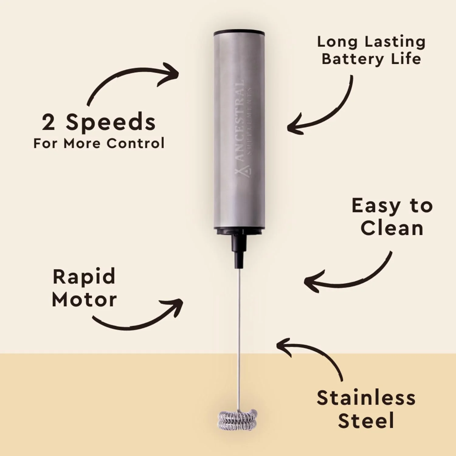 پروتئین وانیلی به همراه همزن برقی - مخلوط ارگان های گاو تغذیه شده با علف با 20 گرم پروتئین، پشتیبانی از سلامت روده و قارچ های ارگانیک، همزن برقی قابل شارژ (همزن دوتایی)