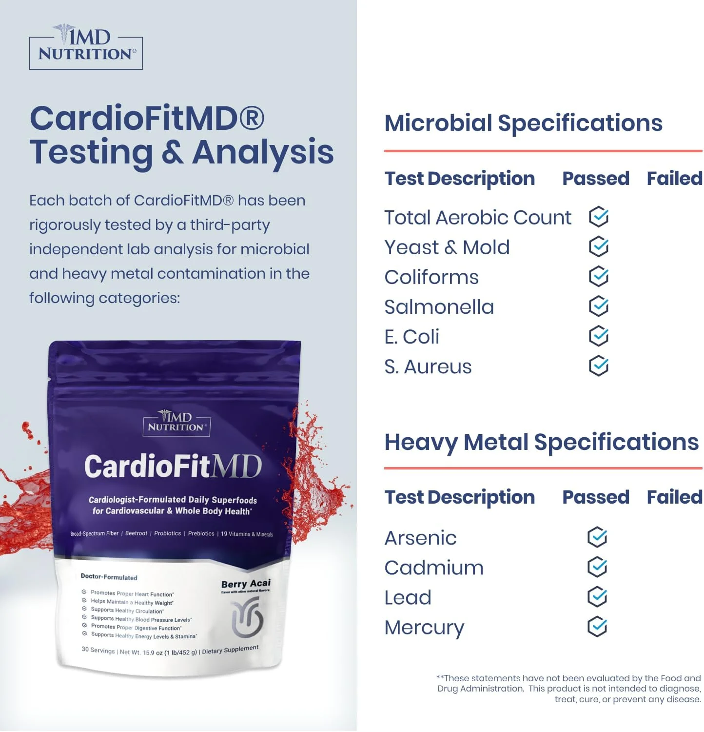 نوتریشن کاردیوفیت ام دی - پودر ریشه چغندر وگان و کتو فرندلی - مکمل نیتریک اکسید - نوشیدنی پر فیبر - 30 روز نوتریشن کاردیوفیت ام دی - پودر ریشه چغندر وگان و کتو فرندلی - مکمل نیتریک اکسید - نوشیدنی پر فیبر - 30 روز