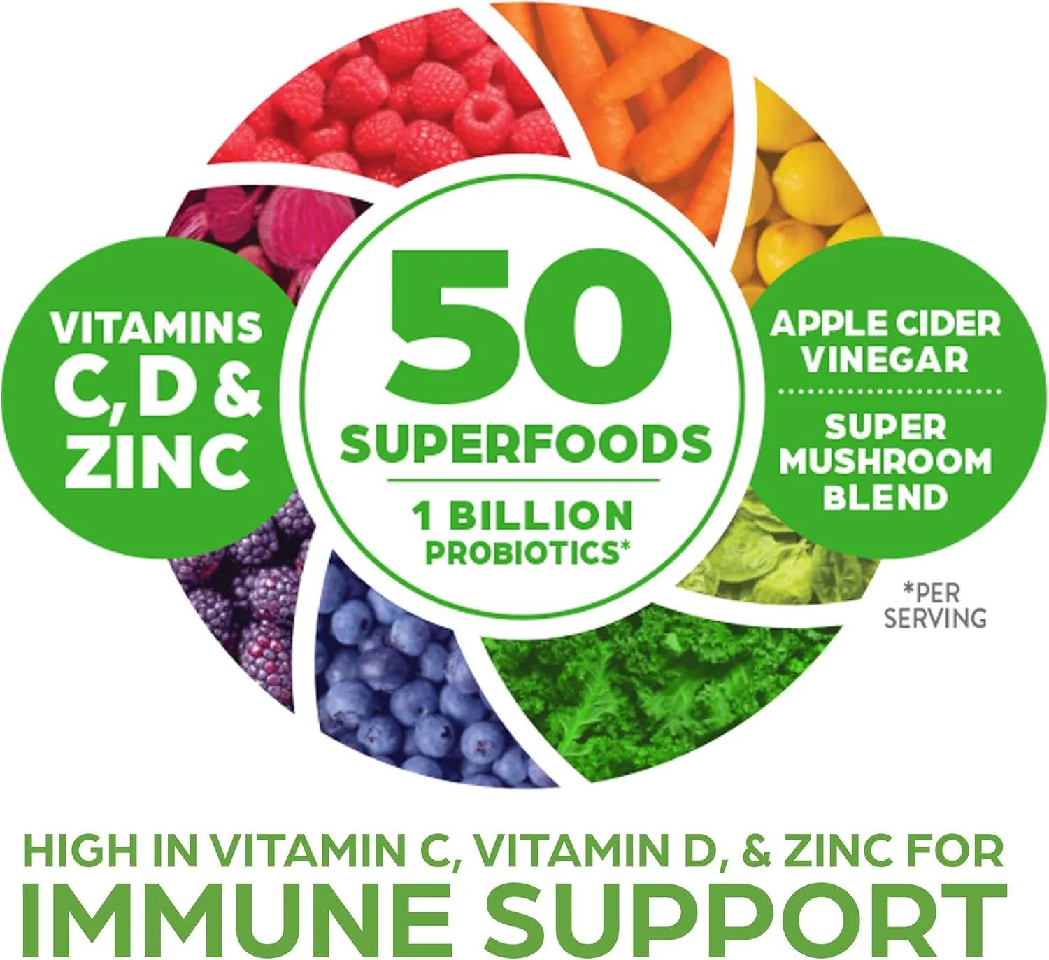 پودر ارگانیک سبزیجات + 50 سوپرفود تقویت کننده ایمنی ارگین، سیب هانی کریسپ - پشتیبانی از سیستم ایمنی، پروبیوتیک ها، ویتامین C، D و روی، سرکه سیب، آشواگاندا، قارچ های کوردیسپس و ریشی - 0.62 پوند پودر ارگانیک سبزیجات + 50 سوپرفود تقویت کننده ایمنی ارگین، سیب هانی کریسپ - پشتیبانی از سیستم ایمنی، پروبیوتیک ها، ویتامین C، D و روی، سرکه سیب، آشواگاندا، قارچ های کوردیسپس و ریشی - 0.62 پوند