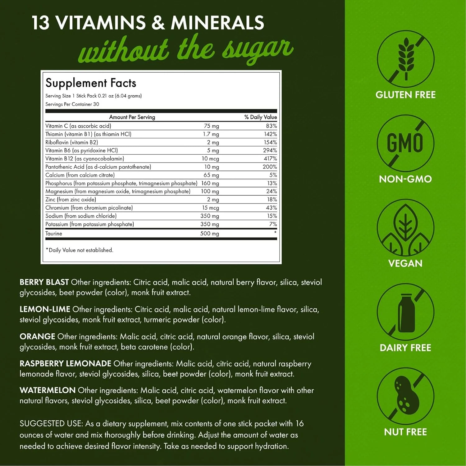 مخلوط الکترولیت Swanson Simply Hydrate - بسته متنوع بدون شکر - 30 بسته | ترکیب پیشرفته الکترولیت | راه حل مناسب برای استفاده در حال حرکت