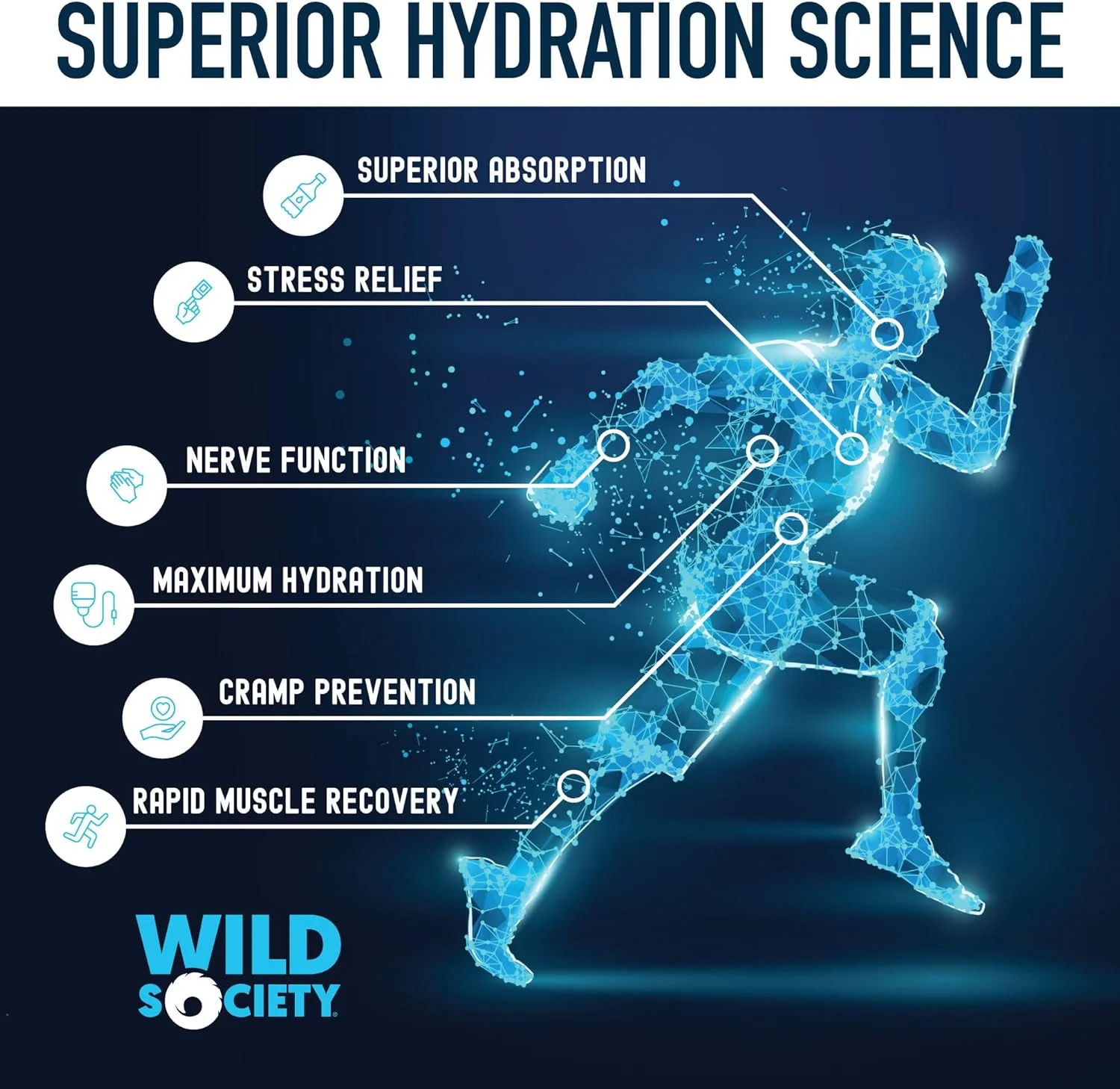 مخلوط پودر نوشیدنی الکترولیت بدون قند پریمیوم وایلد سوسایتی، منیزیم گلیسینات با جذب 3 برابر - بدون قند، کم کالری، پشتیبانی شده توسط علم، آبرسانی با طراوت، میوه اژدهای توت فرنگی، 30 سروینگ مخلوط پودر نوشیدنی الکترولیت بدون قند پریمیوم وایلد سوسایتی، منیزیم گلیسینات با جذب 3 برابر - بدون قند، کم کالری، پشتیبانی شده توسط علم، آبرسانی با طراوت، میوه اژدهای توت فرنگی، 30 سروینگ