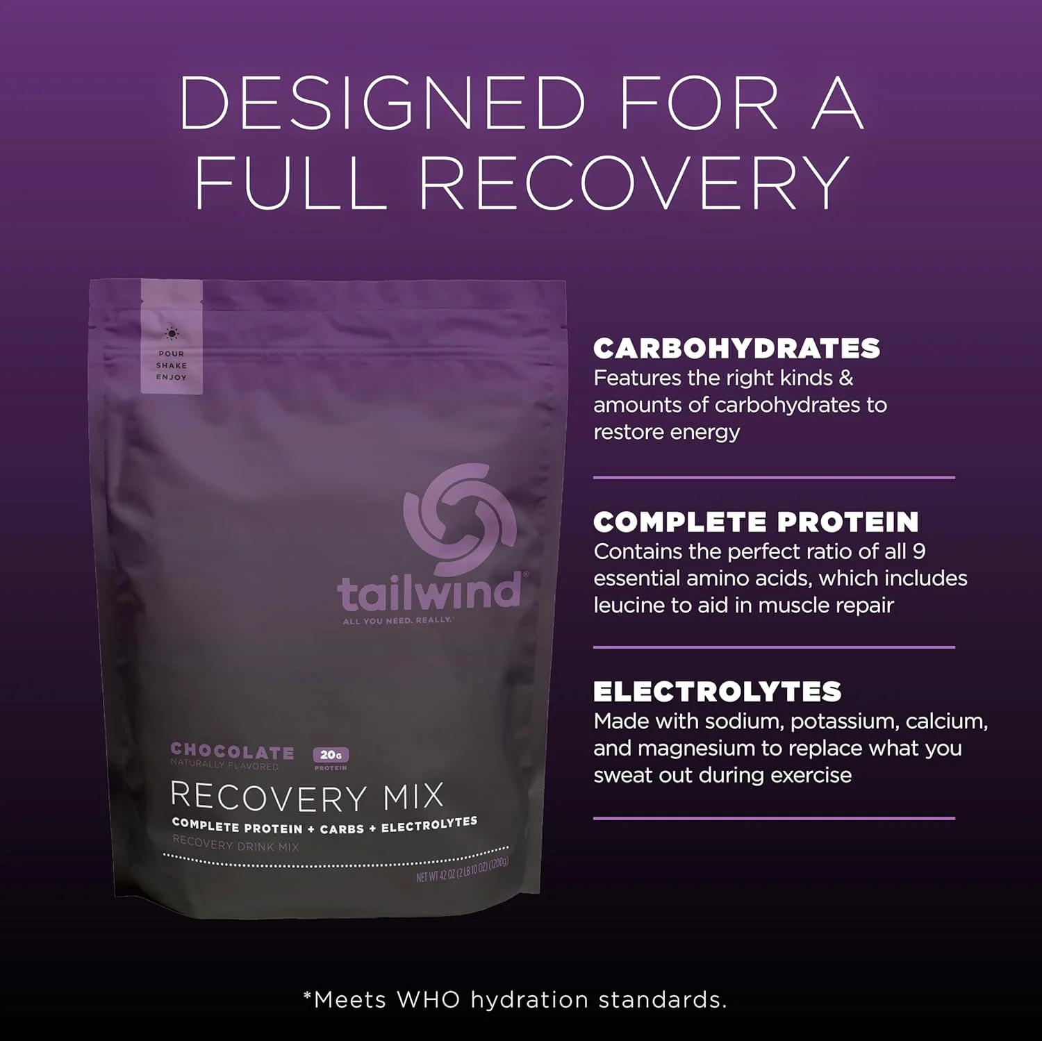 مخلوط ریکاوری تغذیه Tailwind، 20 گرم پروتئین کامل، کربوهیدرات و الکترولیت، پودر نوشیدنی برای بعد از تمرین، بدون گلوتن، سویا و لبنیات، وگان، 20 سروینگ، شکلاتی